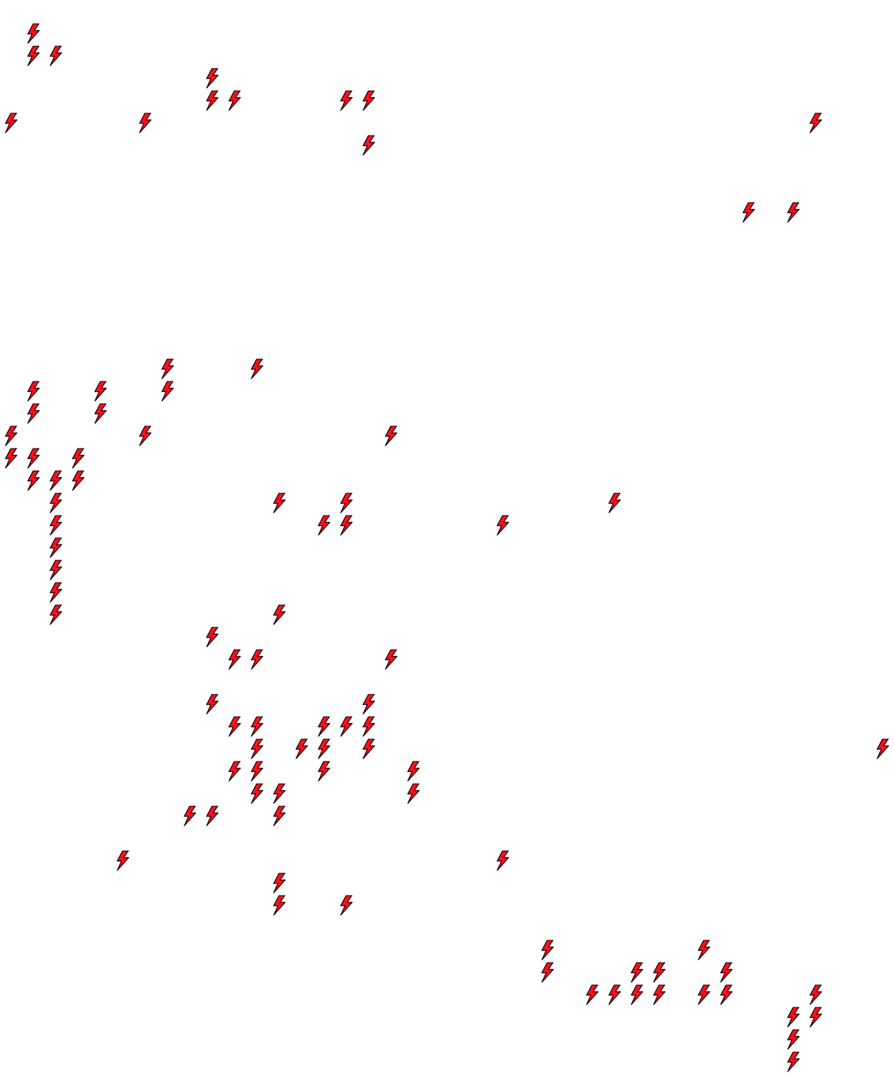 Lighthing Layer