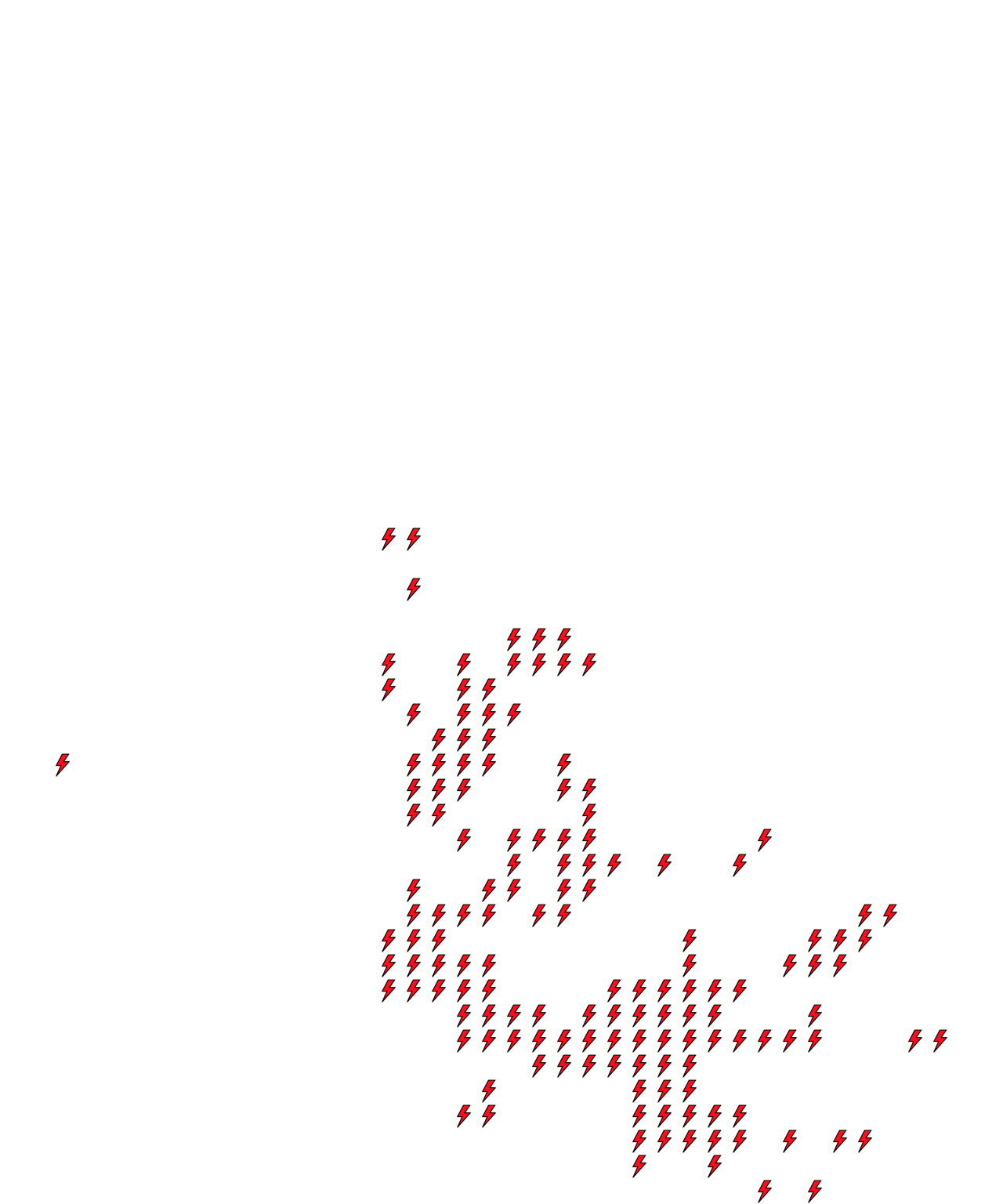 Lighthing Layer