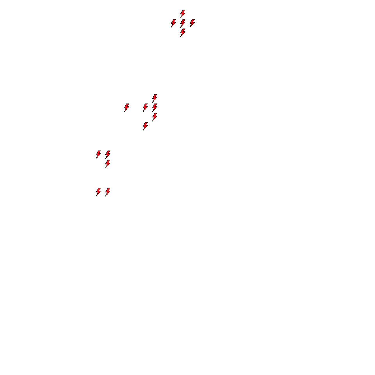 Lighthing Layer