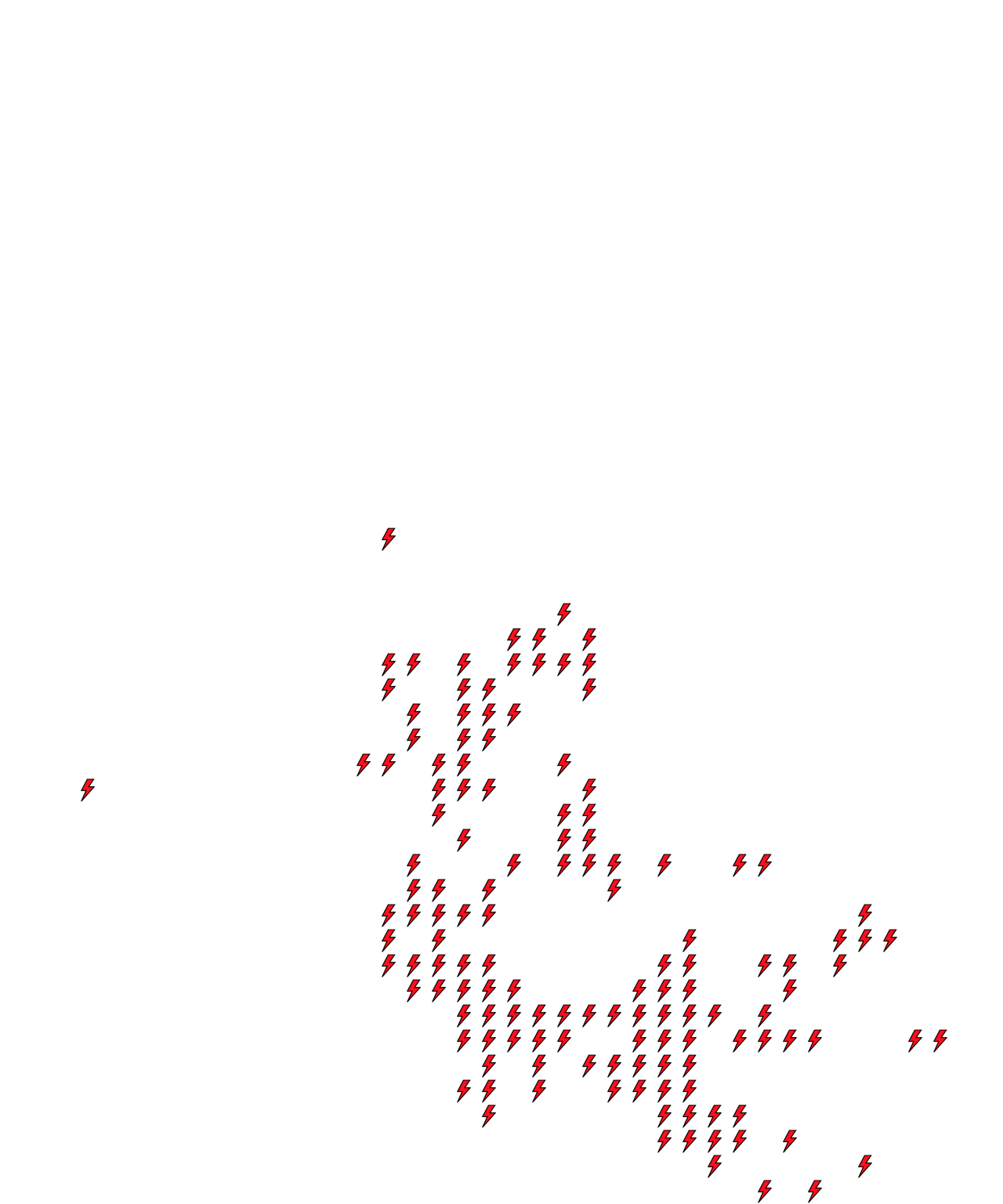 Lighthing Layer