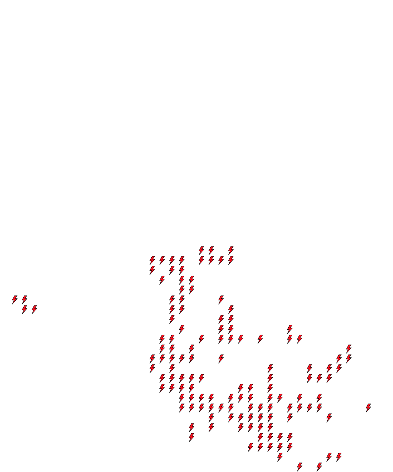 Lighthing Layer