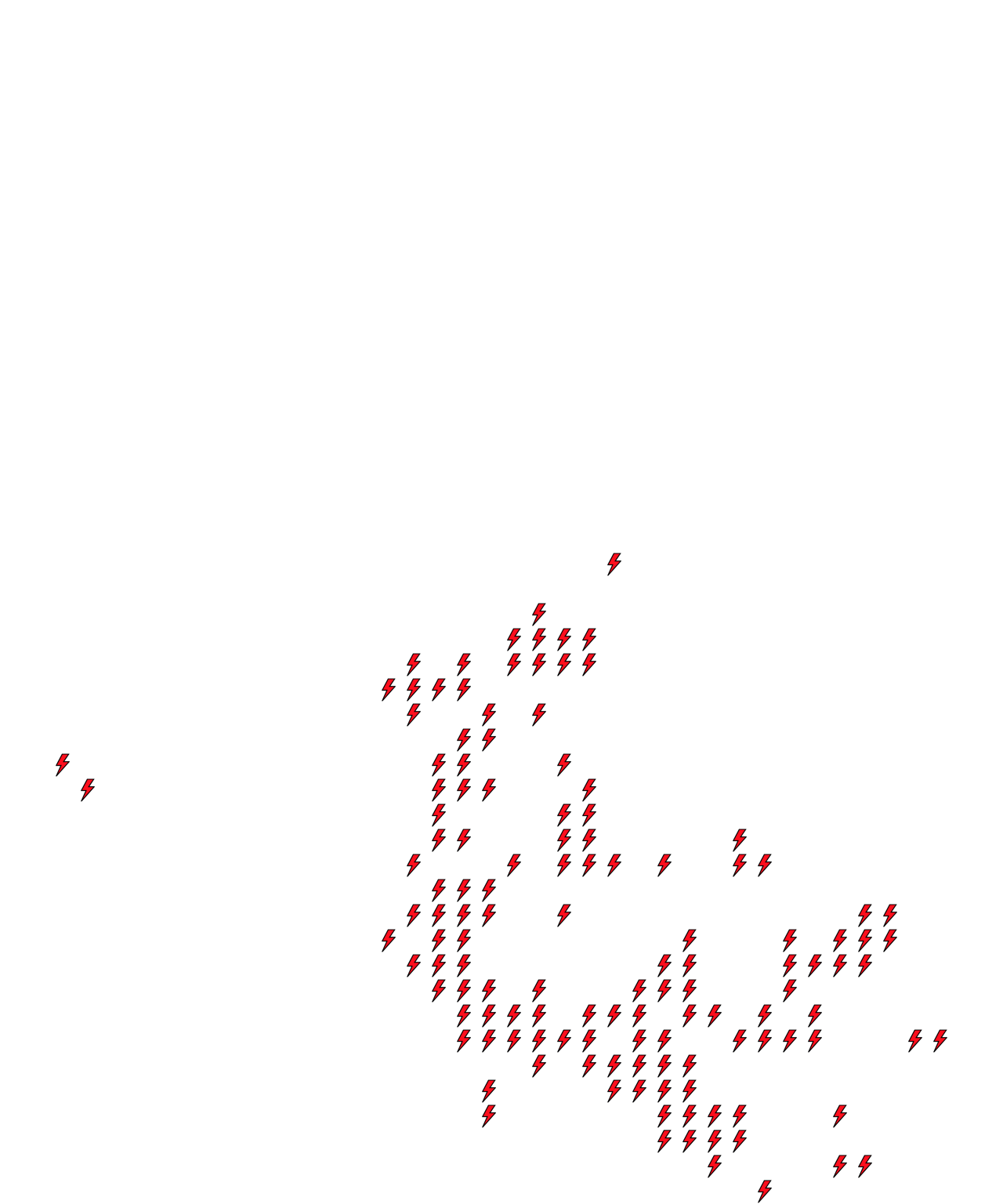 Lighthing Layer