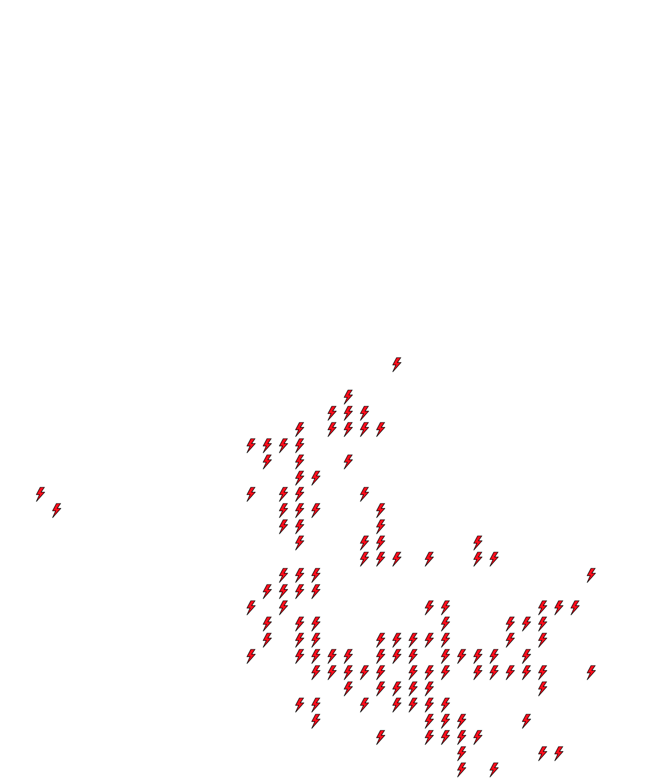 Lighthing Layer