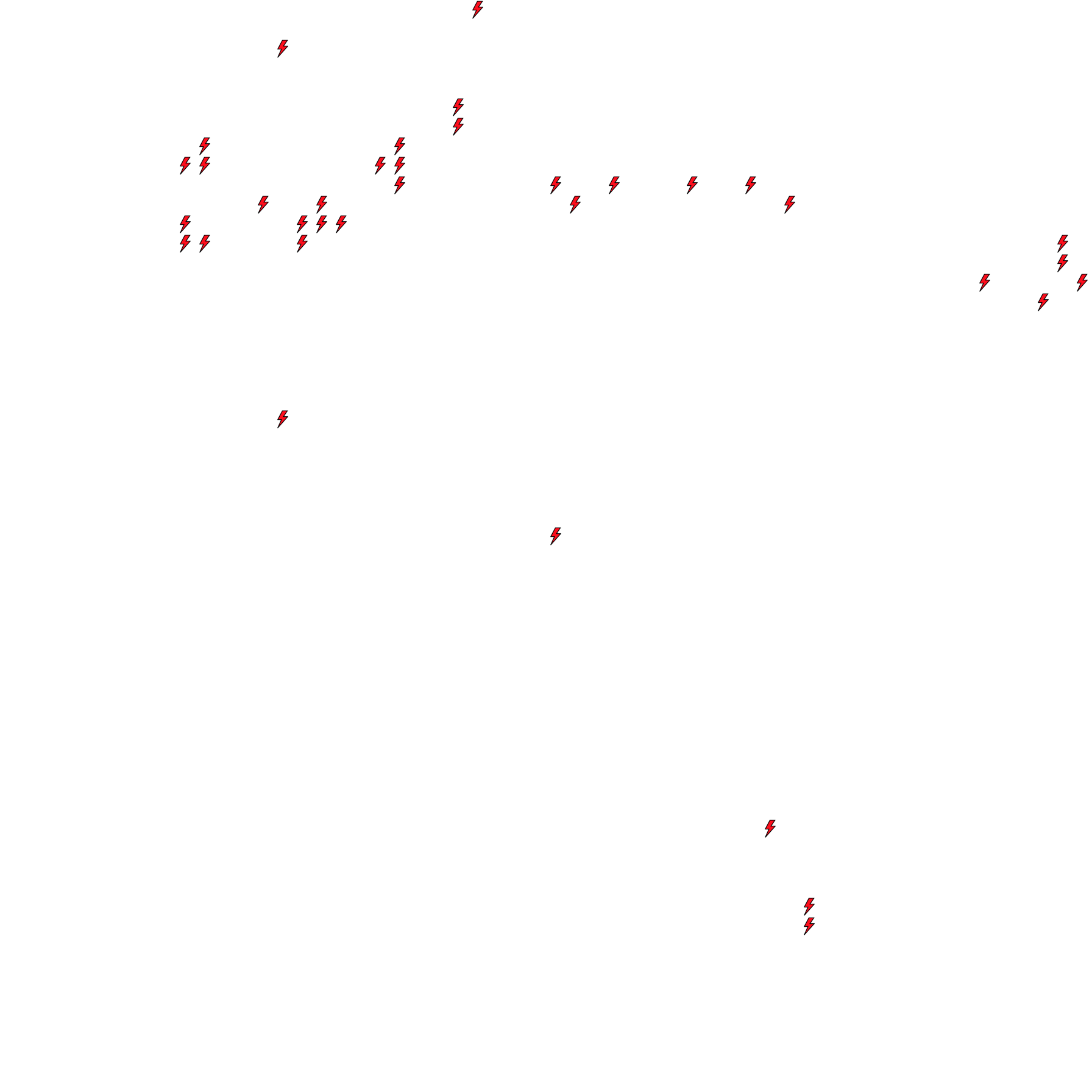 Lighthing Layer