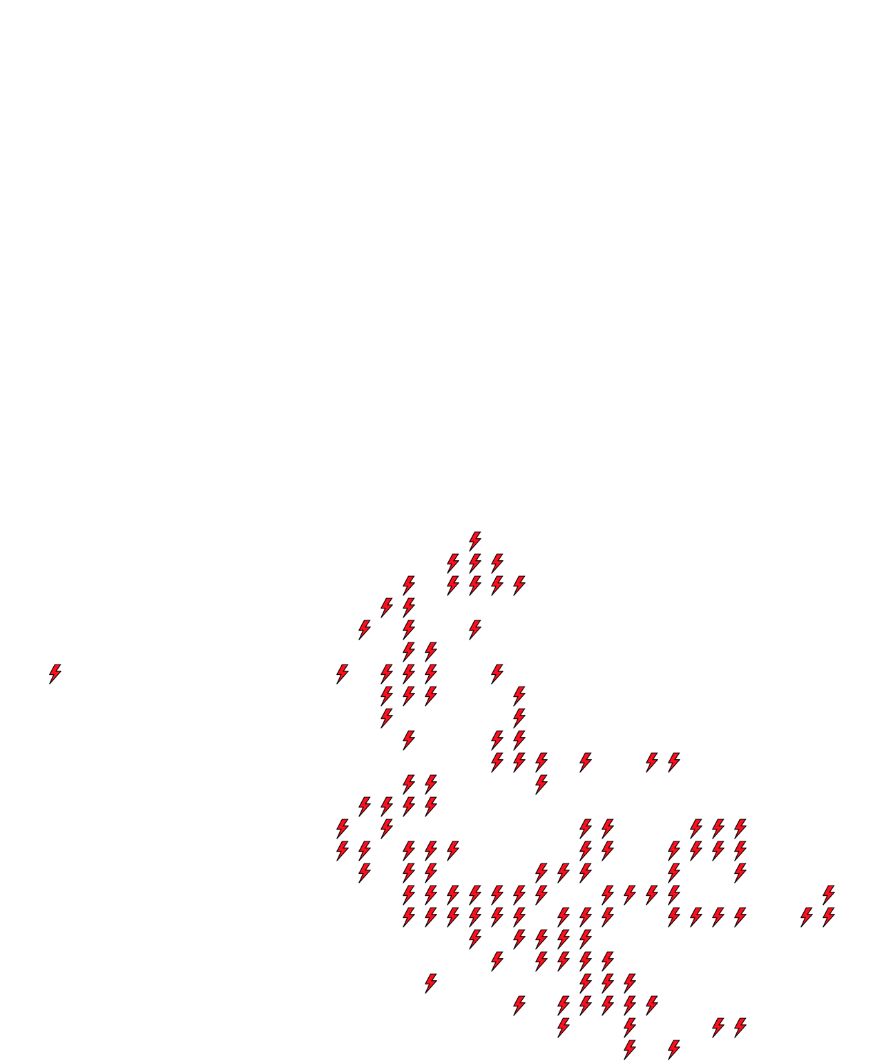 Lighthing Layer