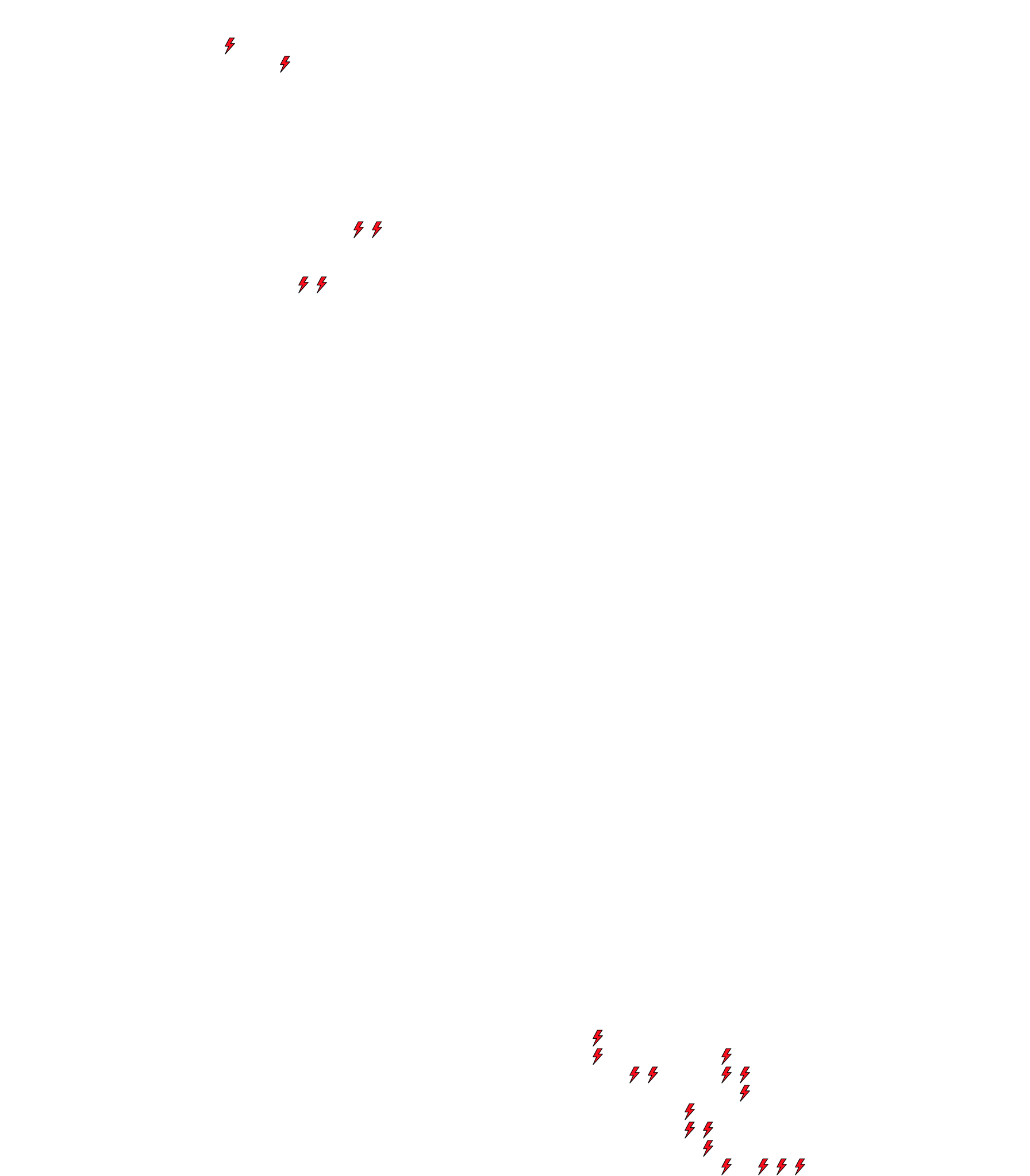 Lighthing Layer
