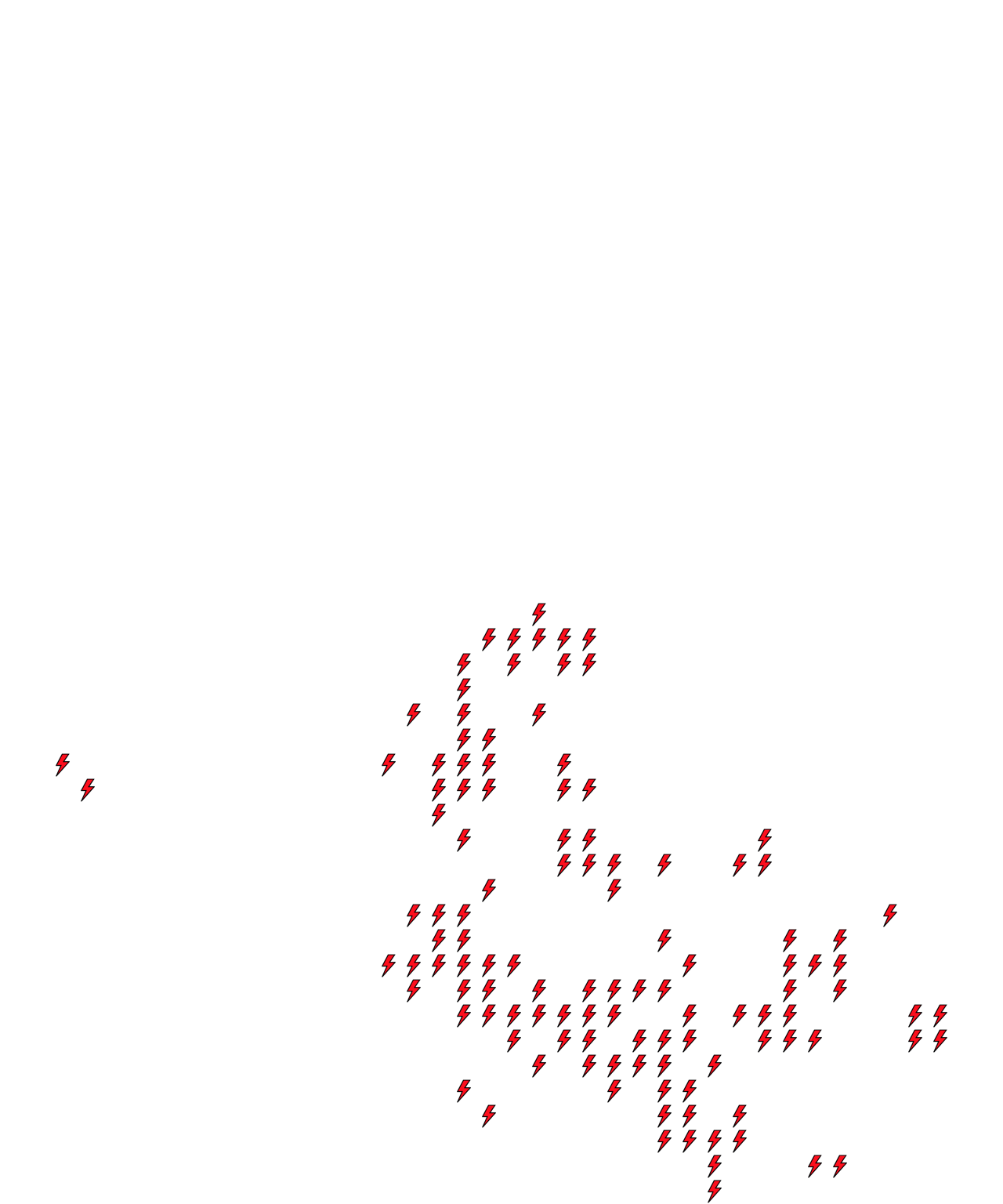 Lighthing Layer
