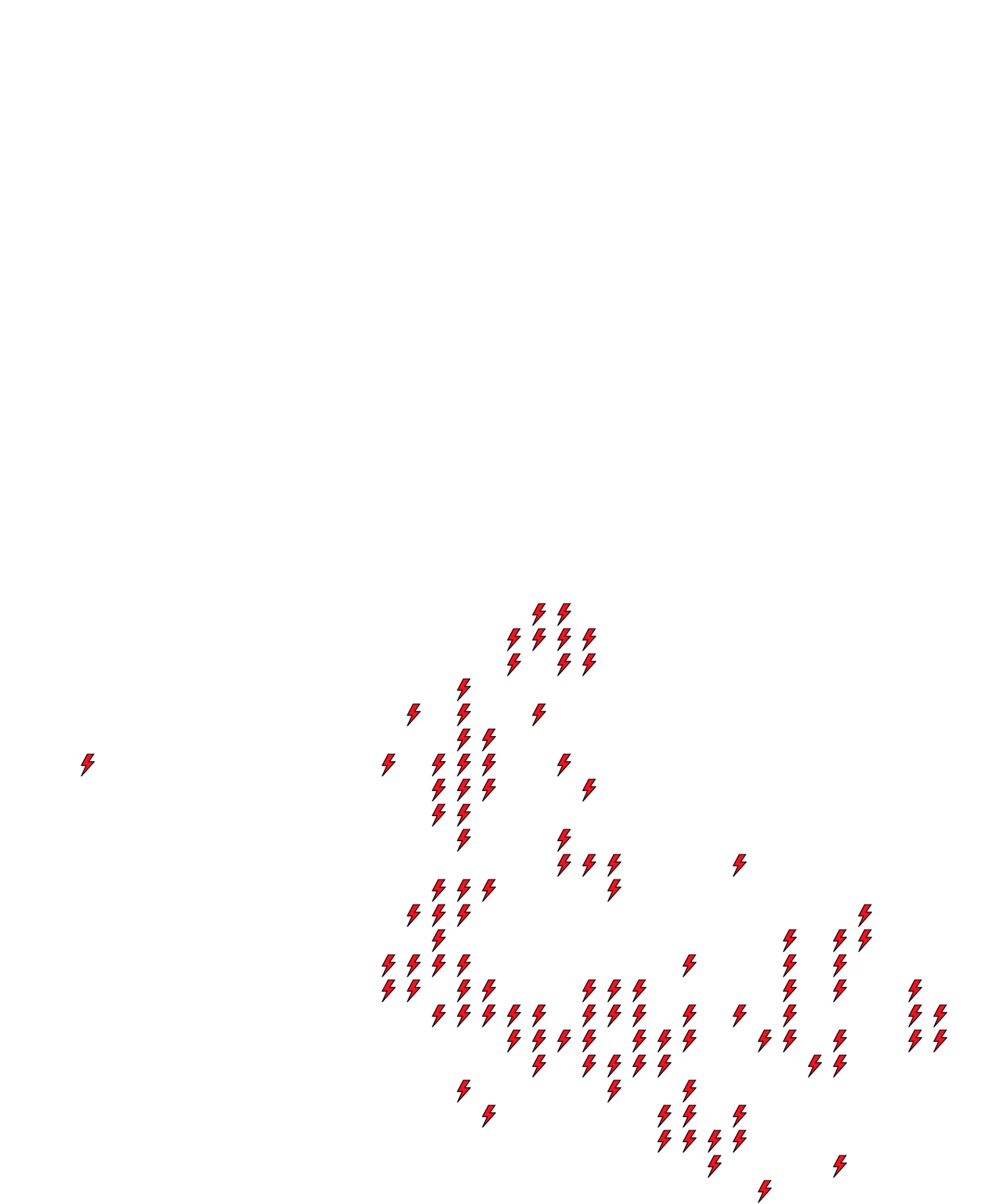 Lighthing Layer