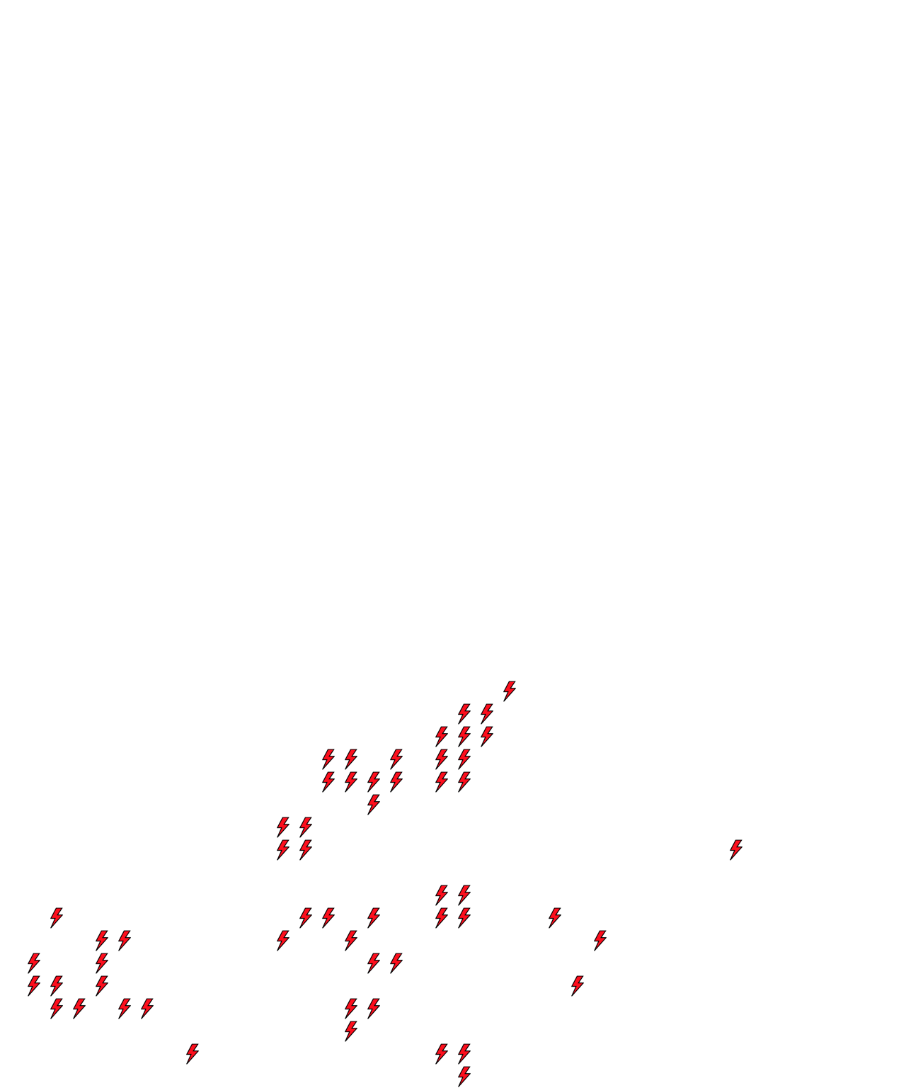 Lighthing Layer