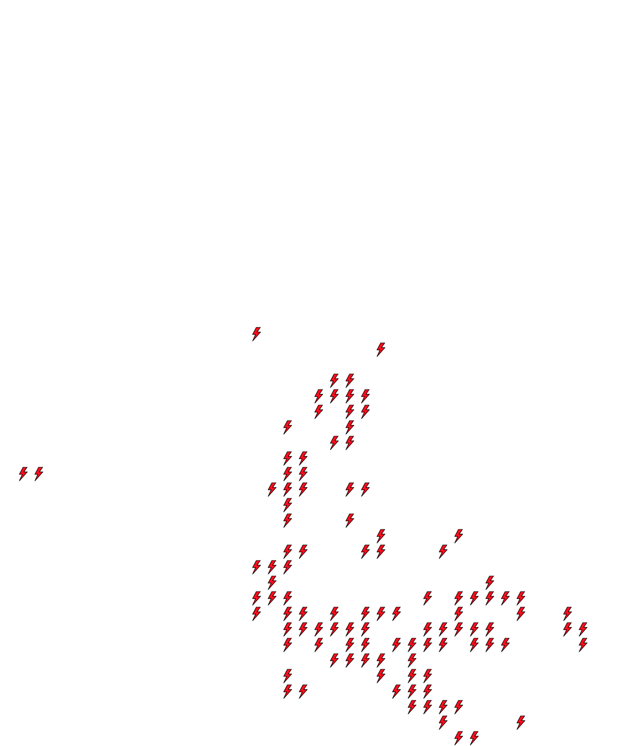 Lighthing Layer
