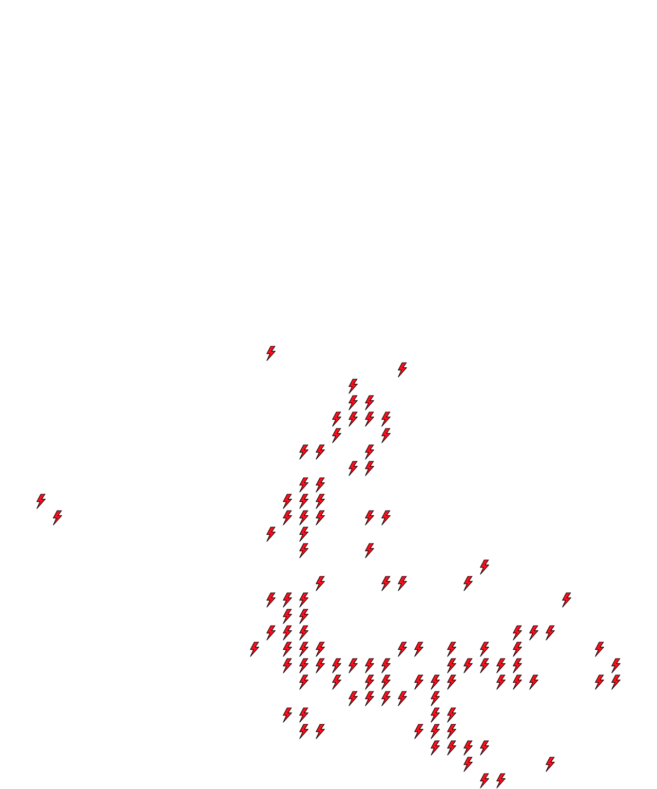 Lighthing Layer