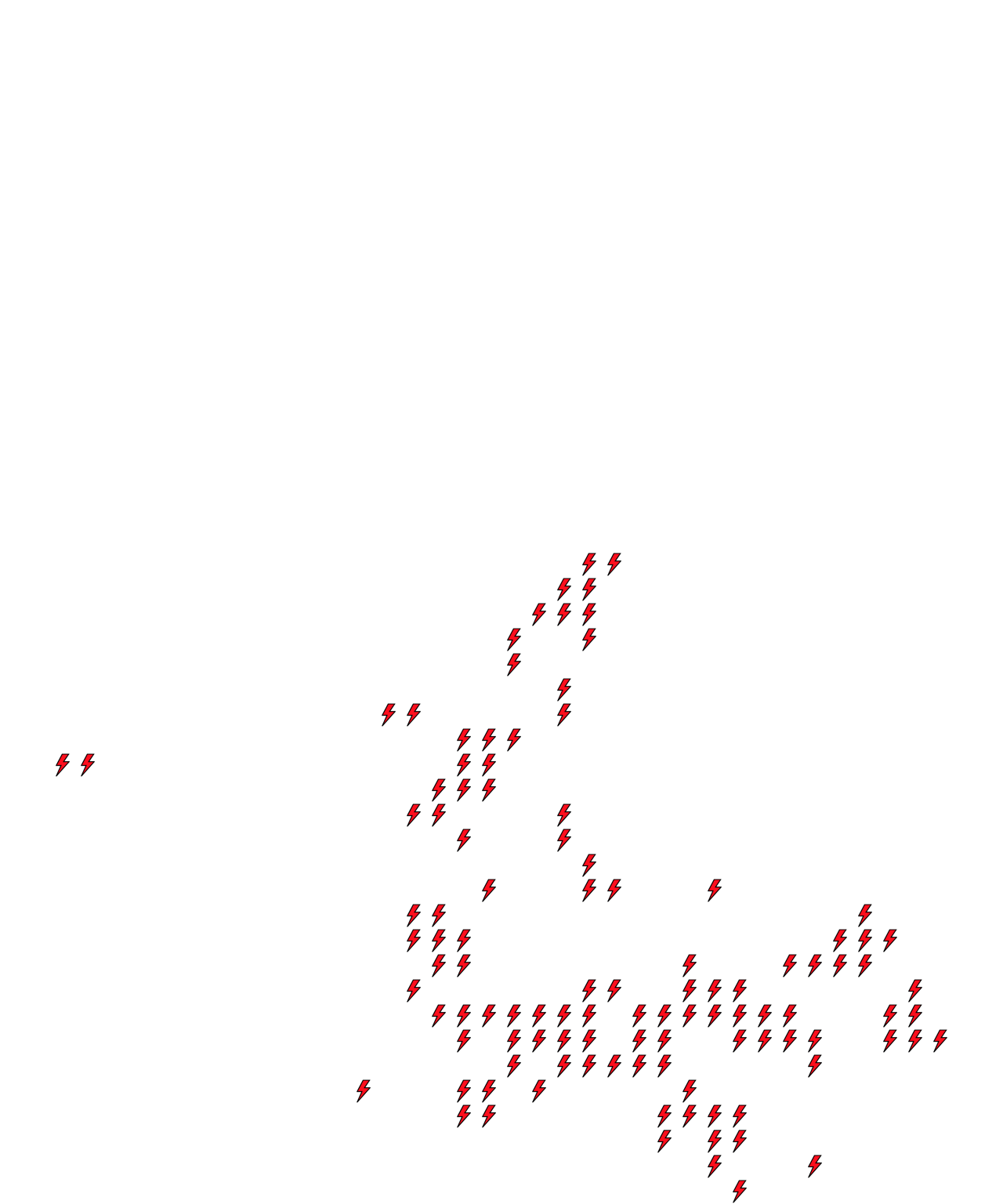 Lighthing Layer