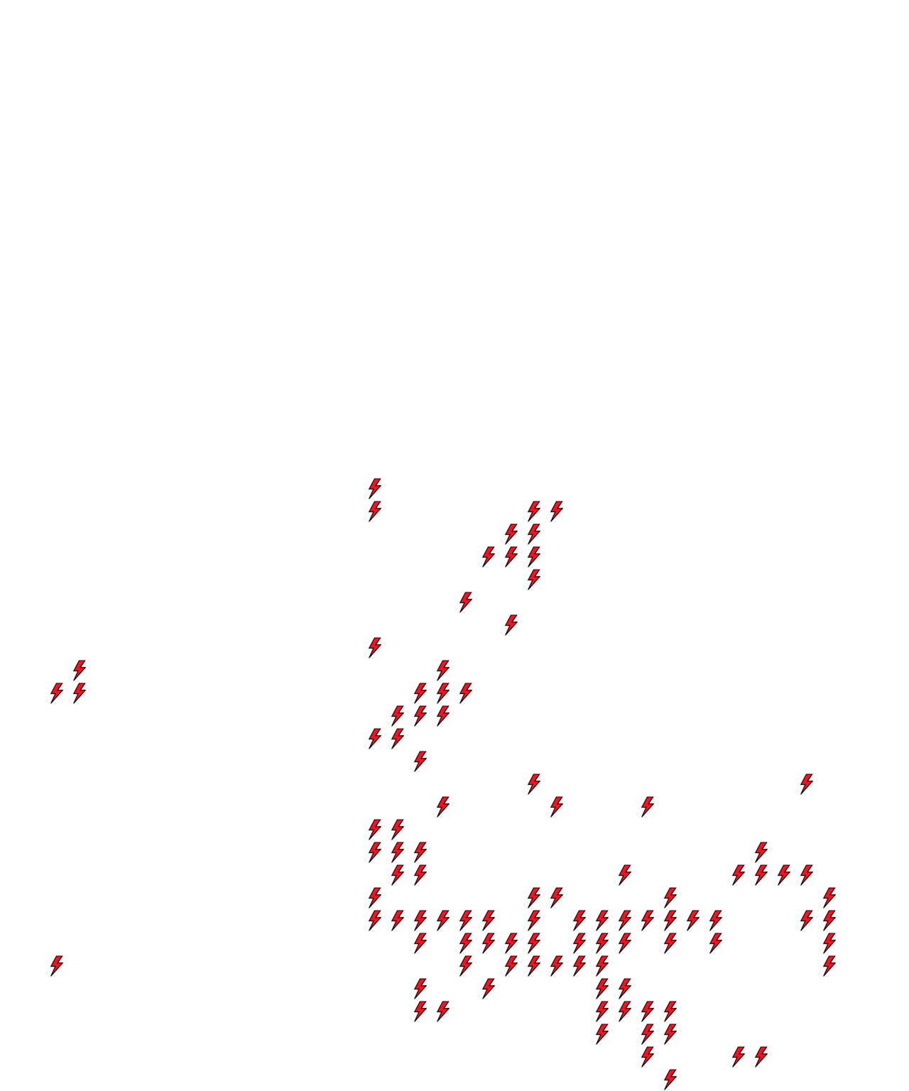 Lighthing Layer