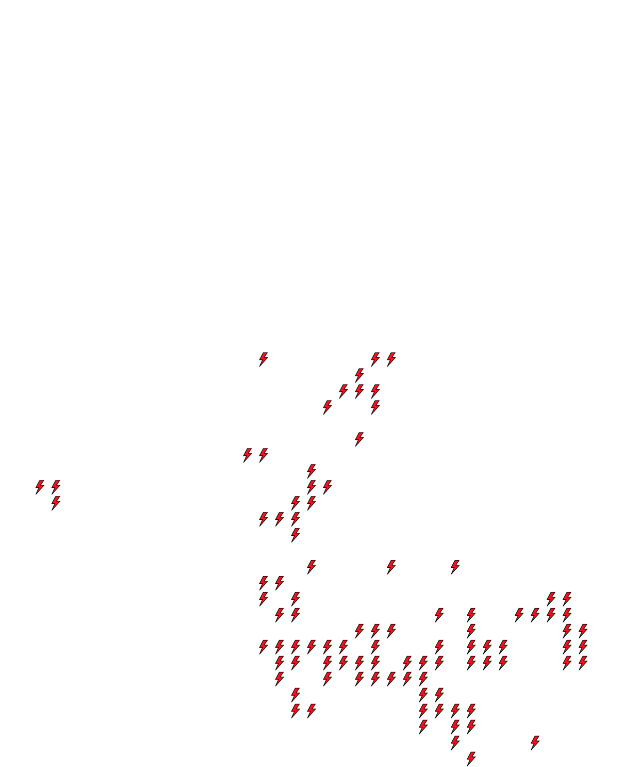 Lighthing Layer