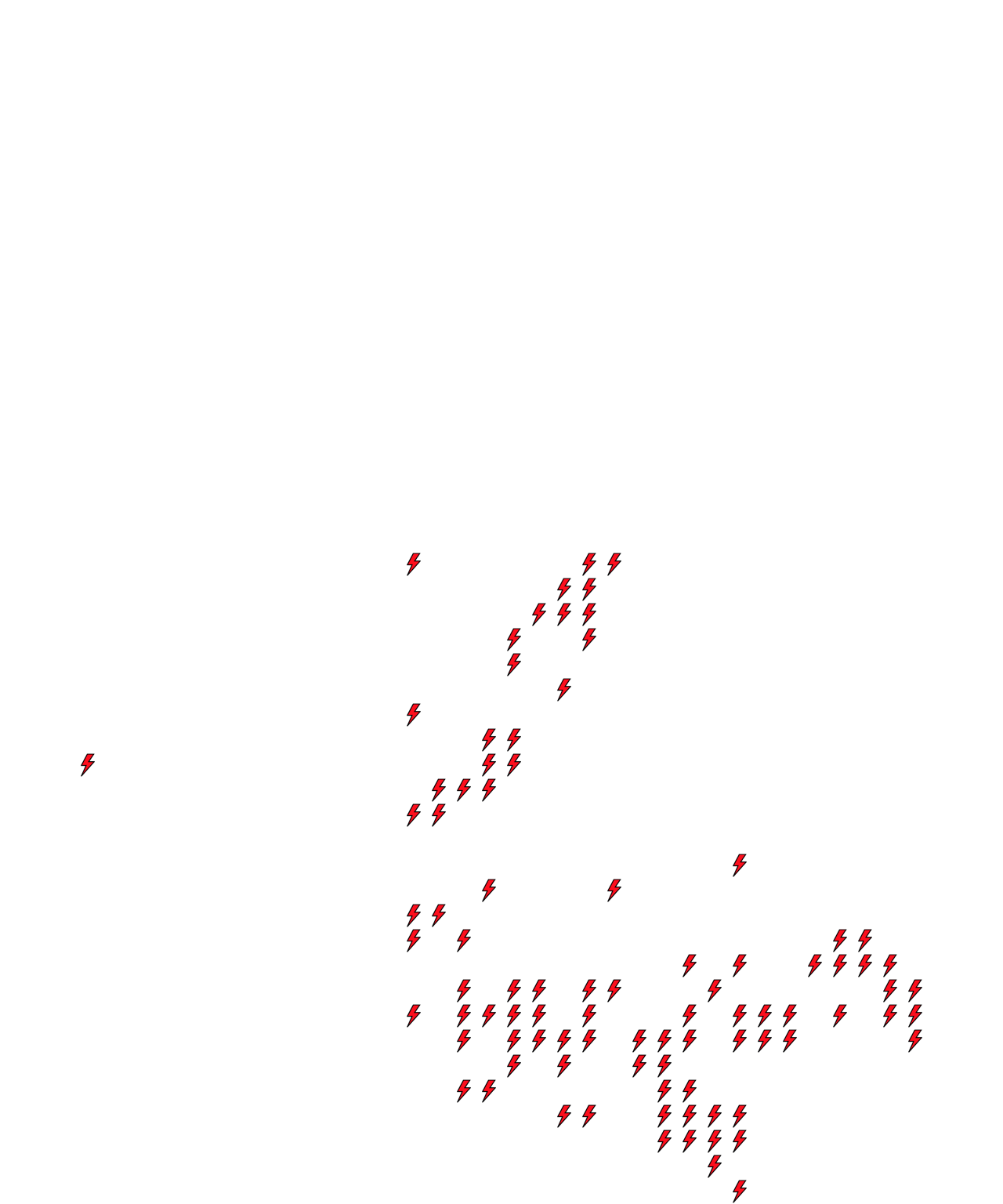 Lighthing Layer