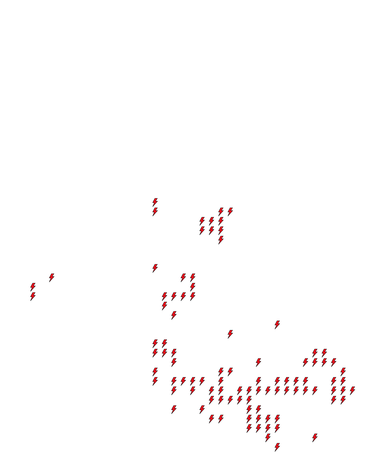 Lighthing Layer