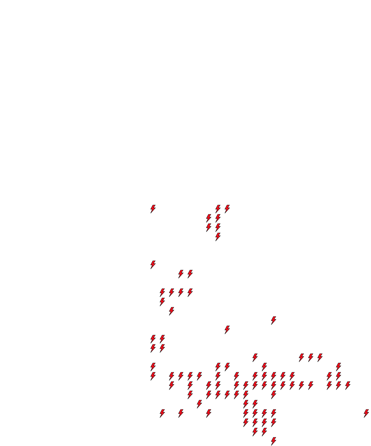 Lighthing Layer