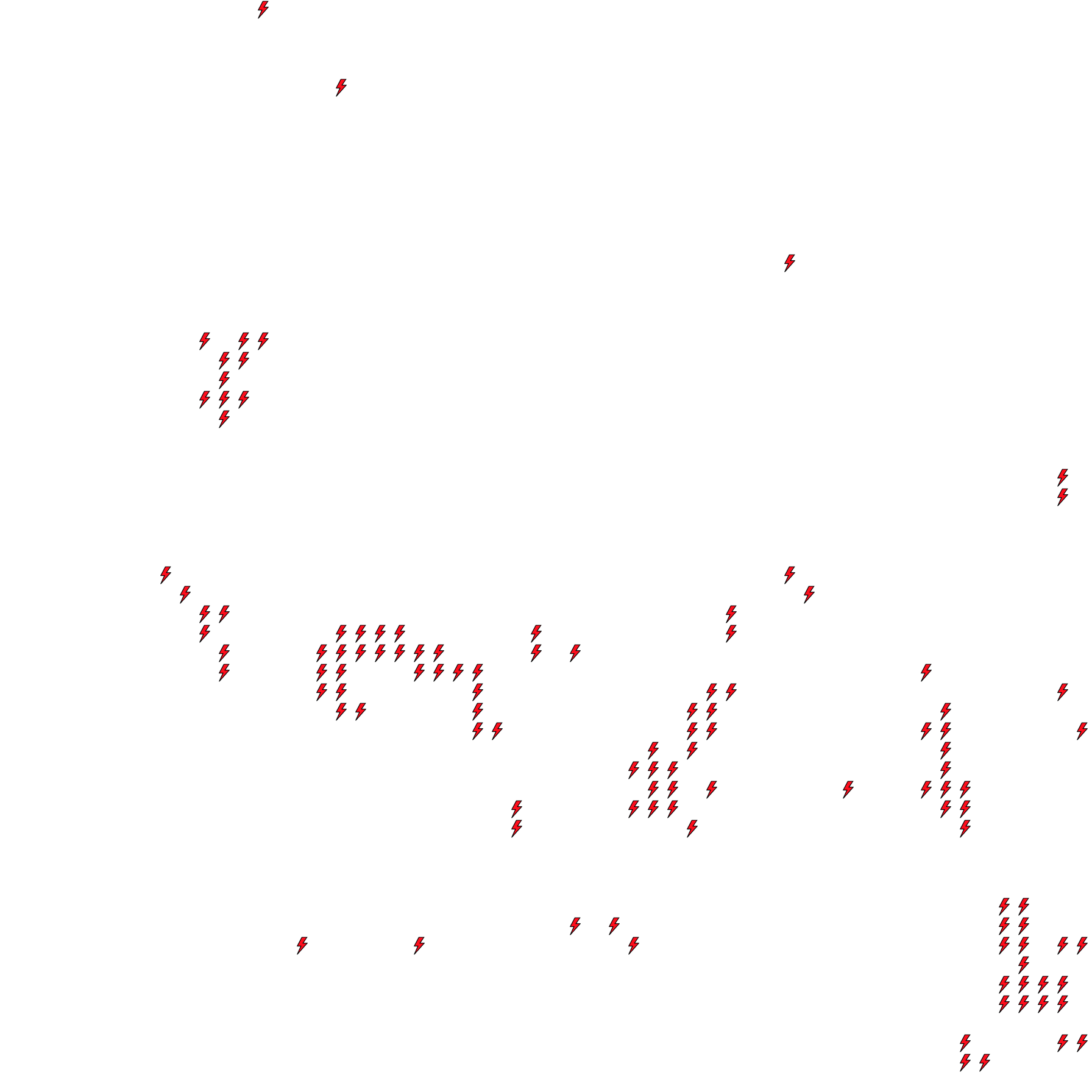 Lighthing Layer