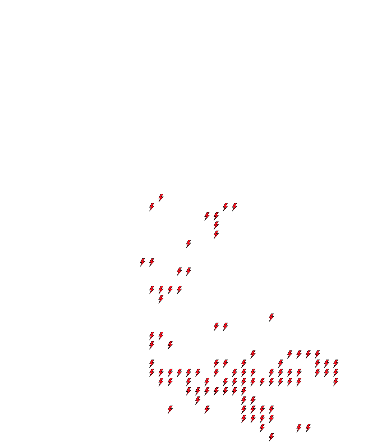 Lighthing Layer