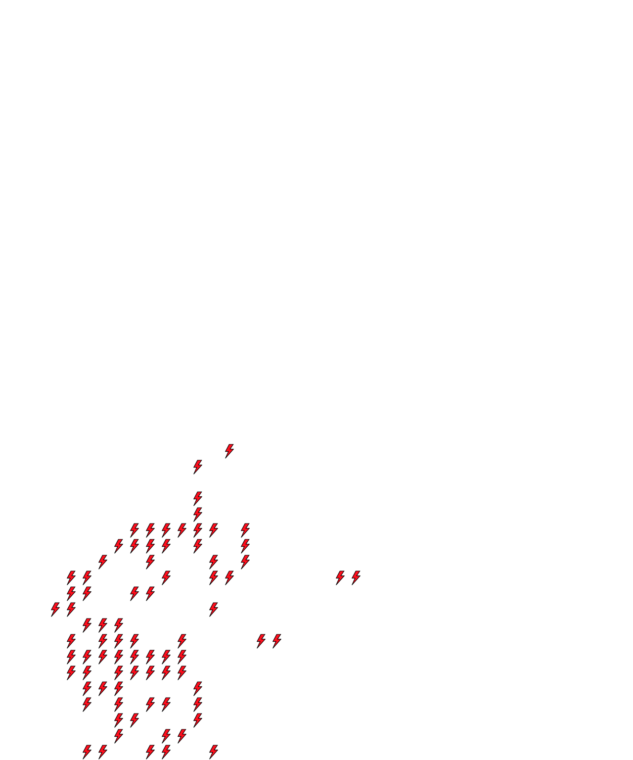 Lighthing Layer