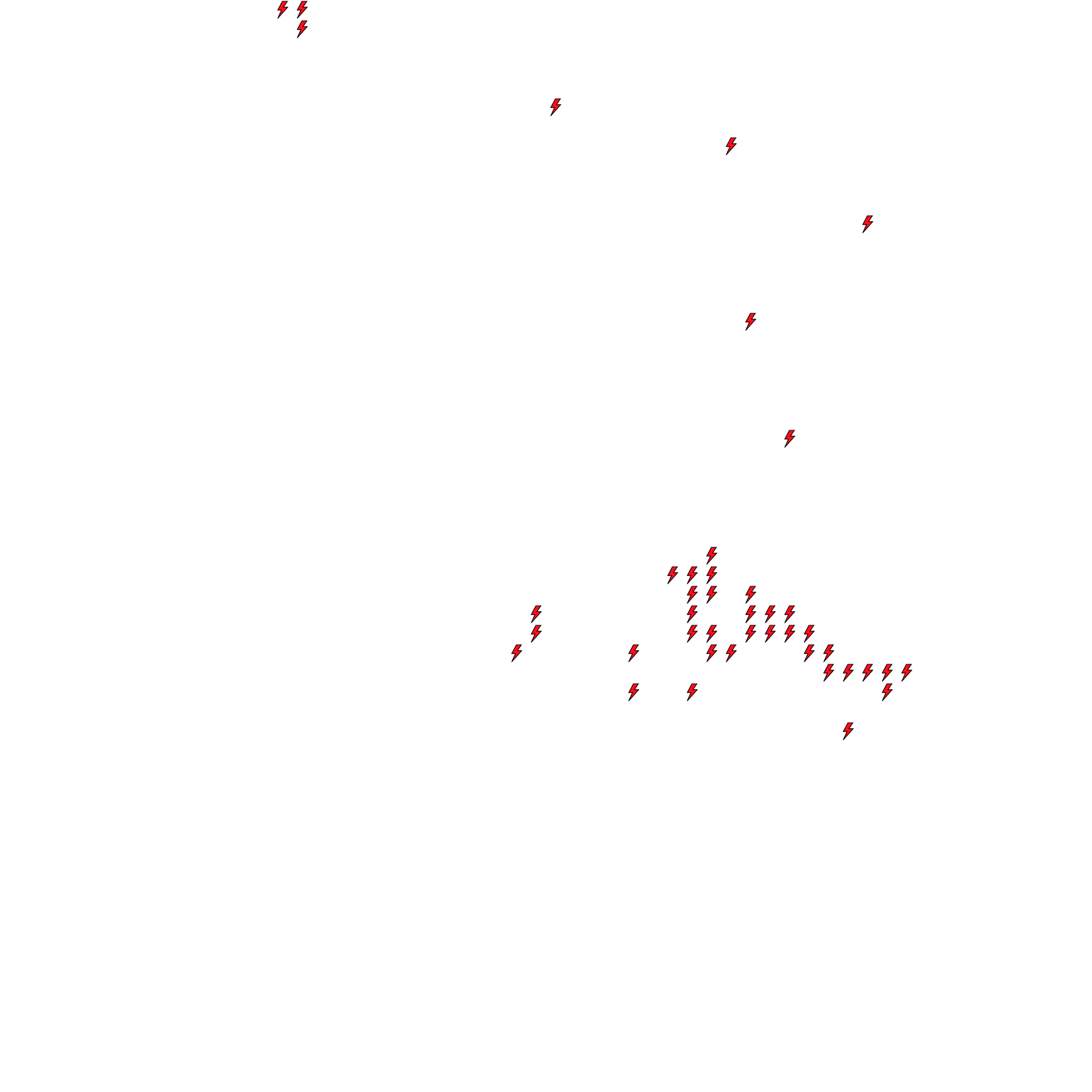 Lighthing Layer