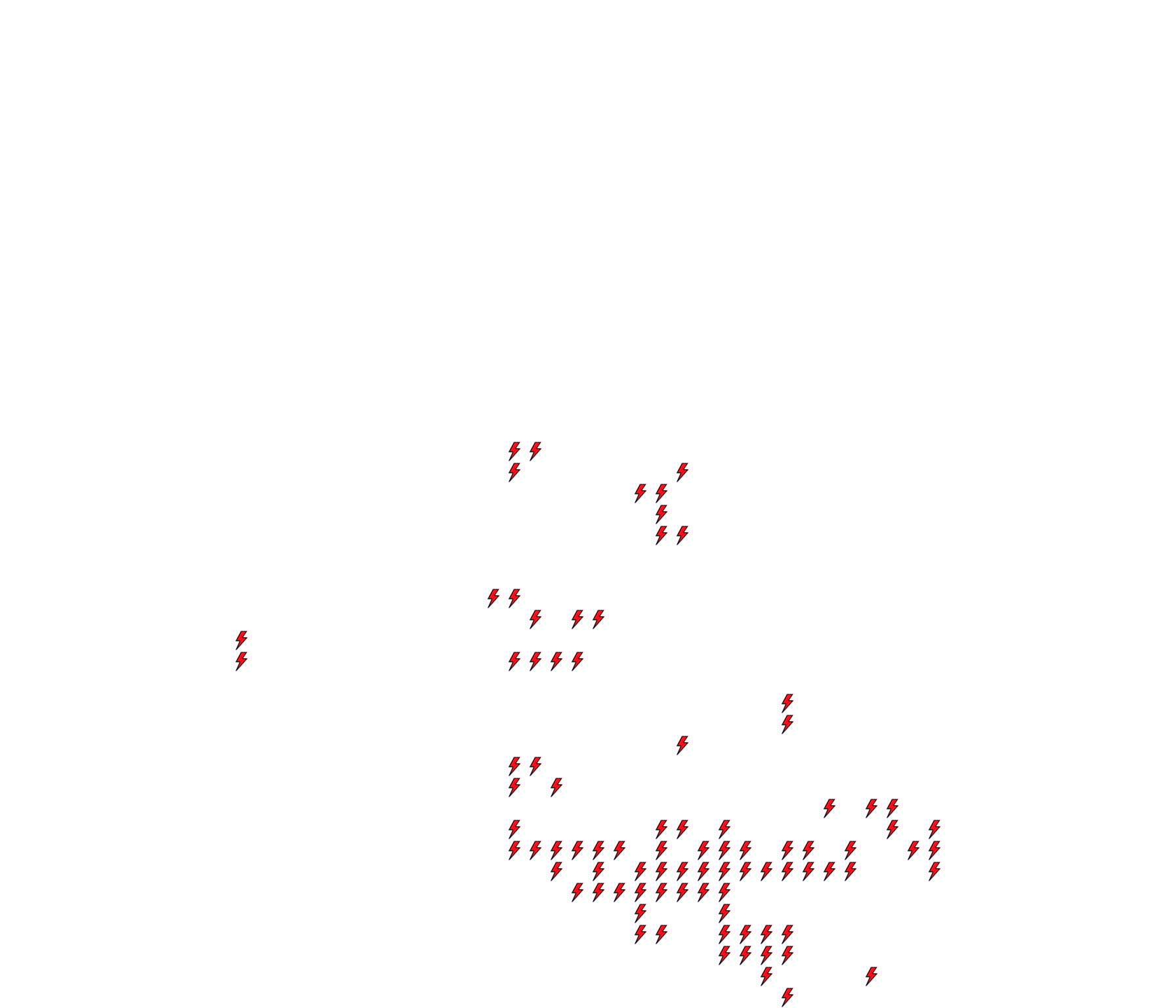 Lighthing Layer