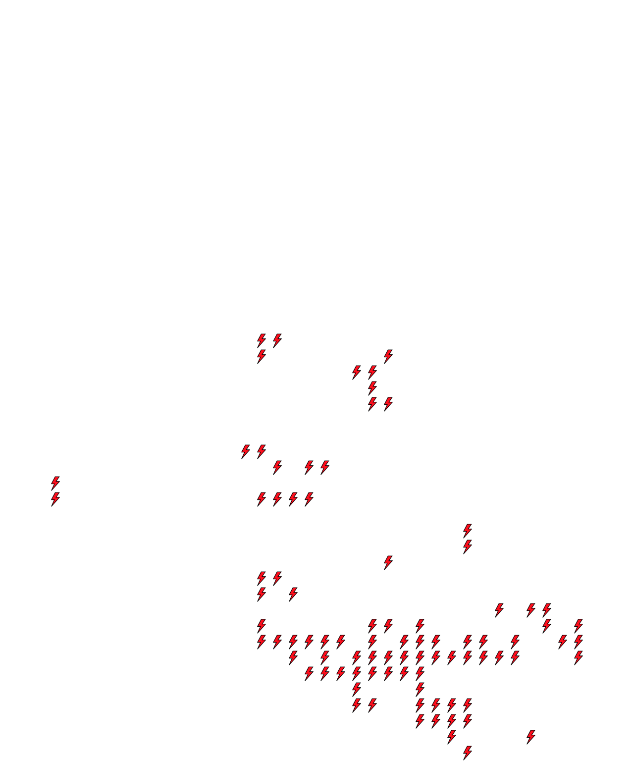 Lighthing Layer