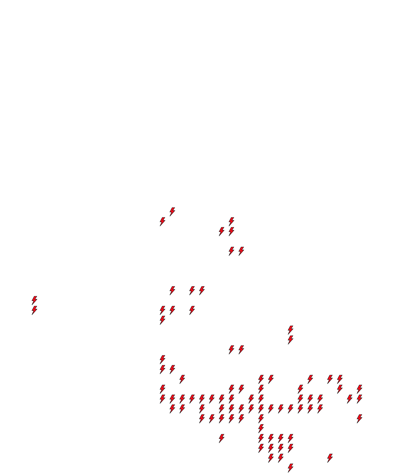 Lighthing Layer