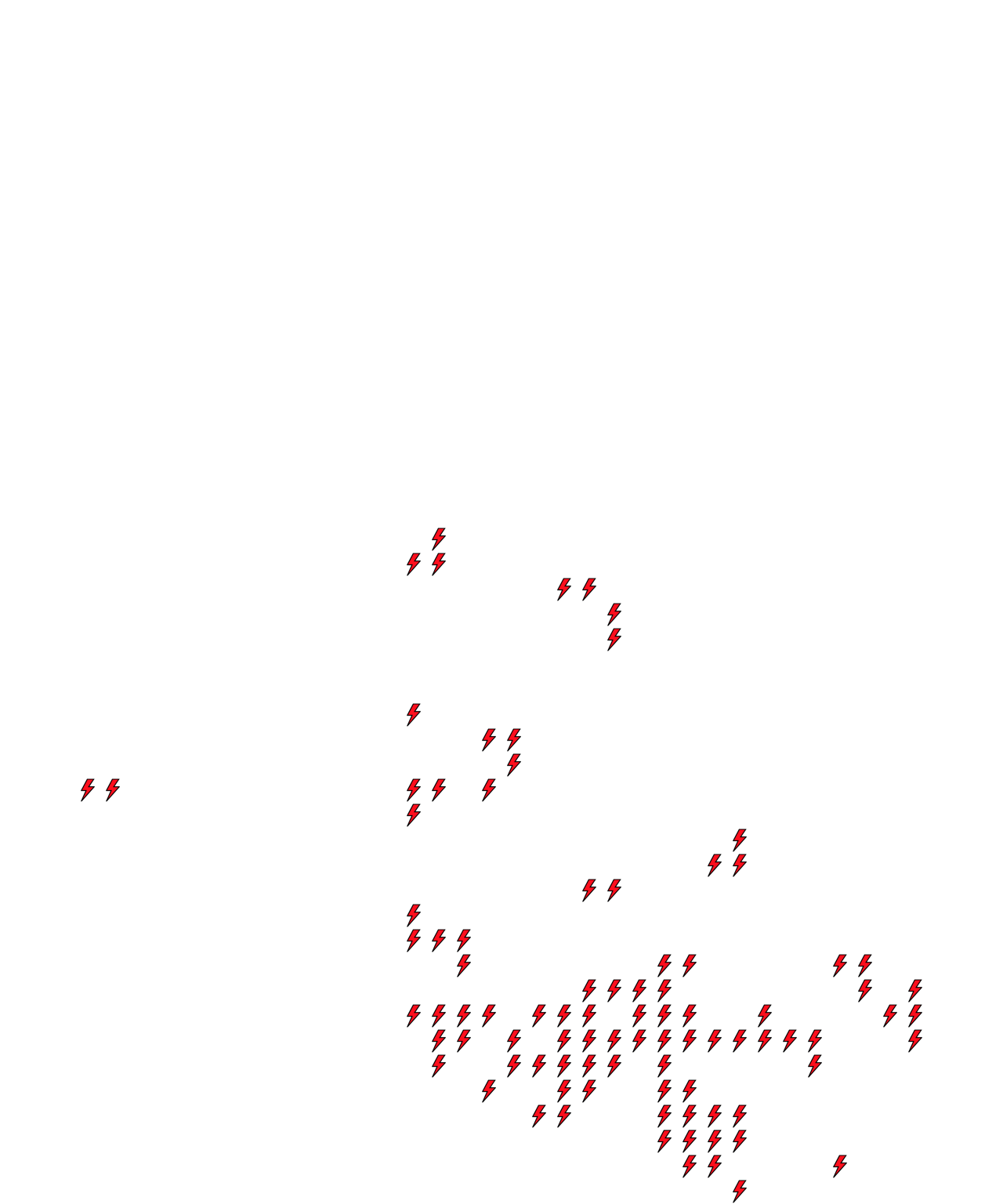 Lighthing Layer