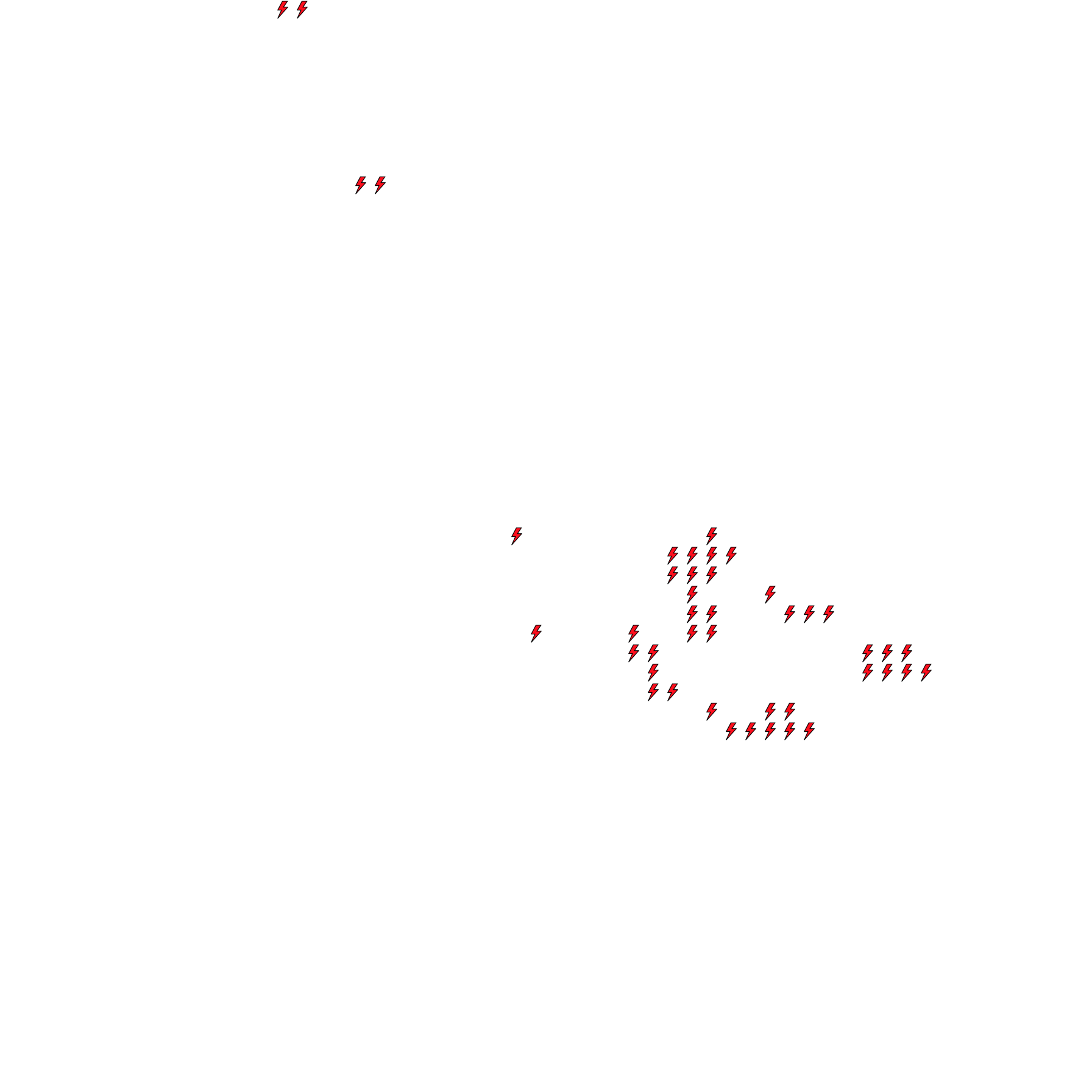 Lighthing Layer