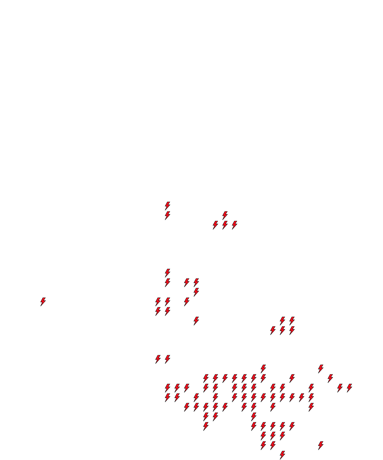 Lighthing Layer