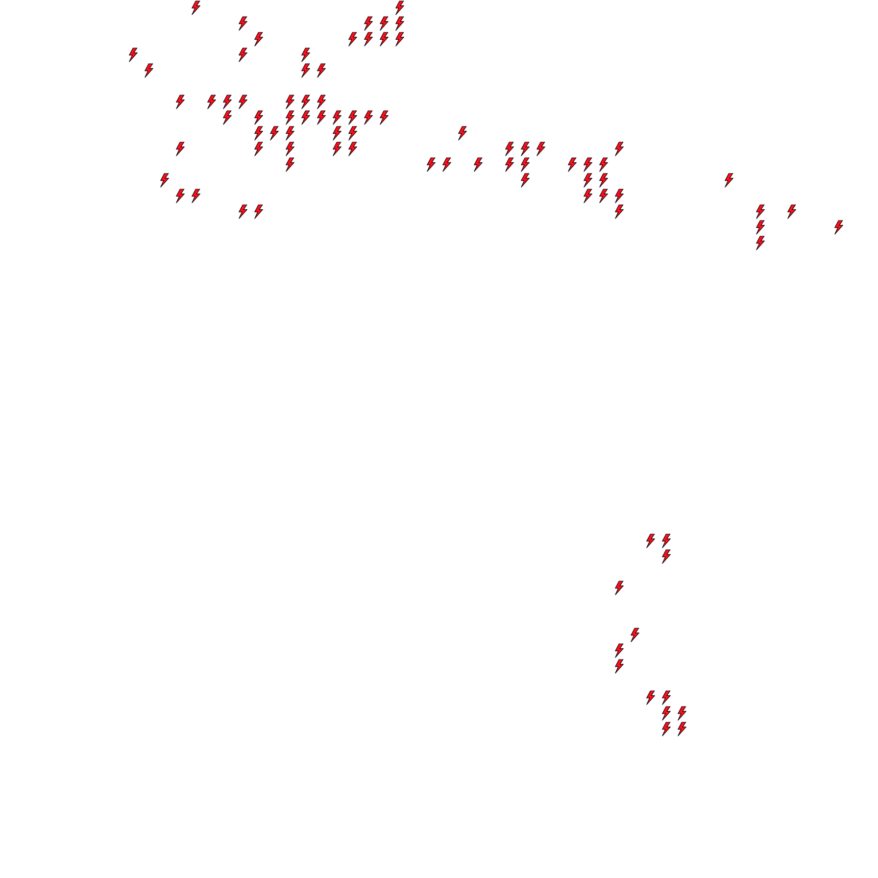 Lighthing Layer