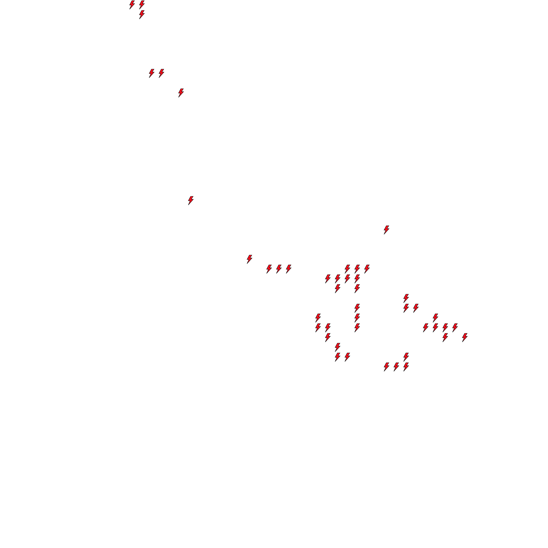 Lighthing Layer