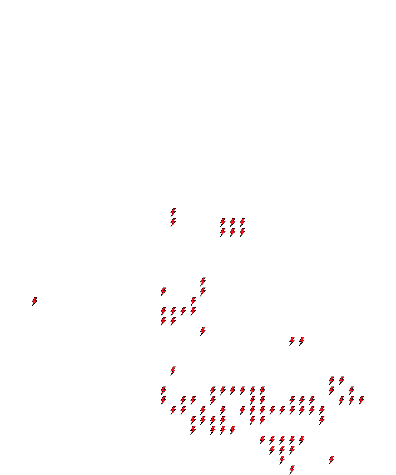Lighthing Layer