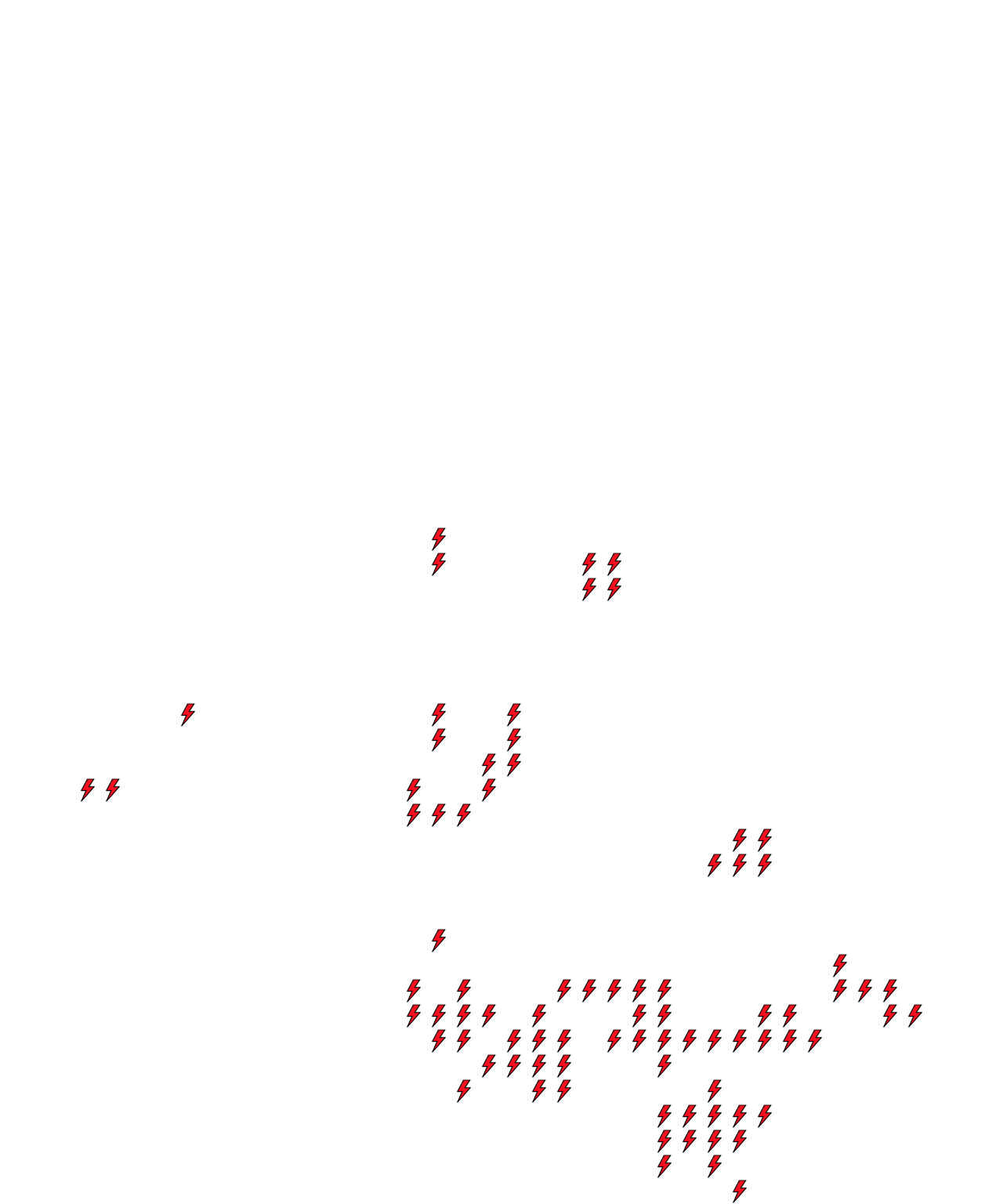 Lighthing Layer