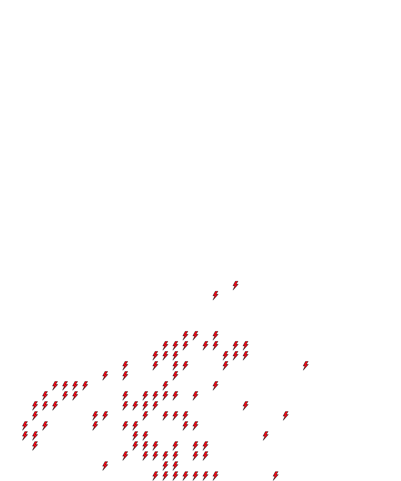 Lighthing Layer