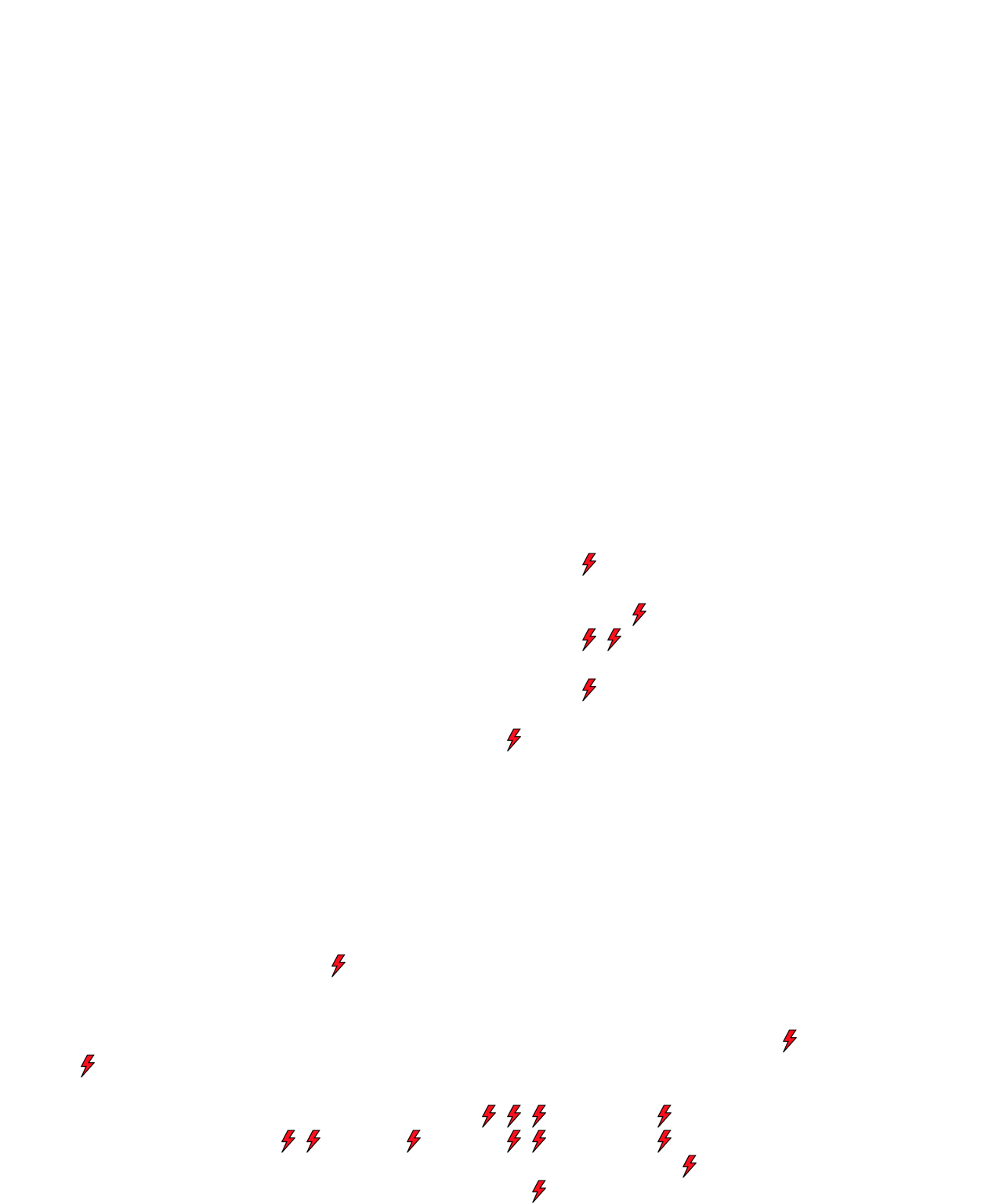 Lighthing Layer