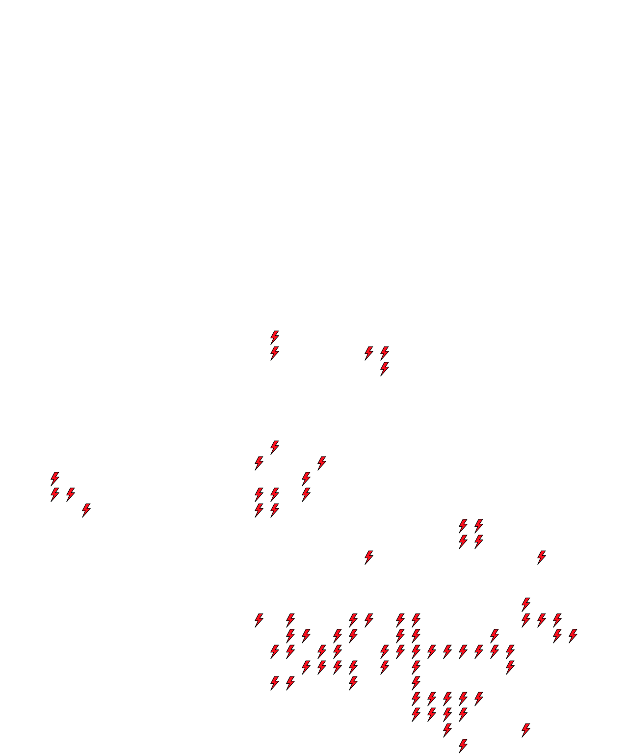 Lighthing Layer