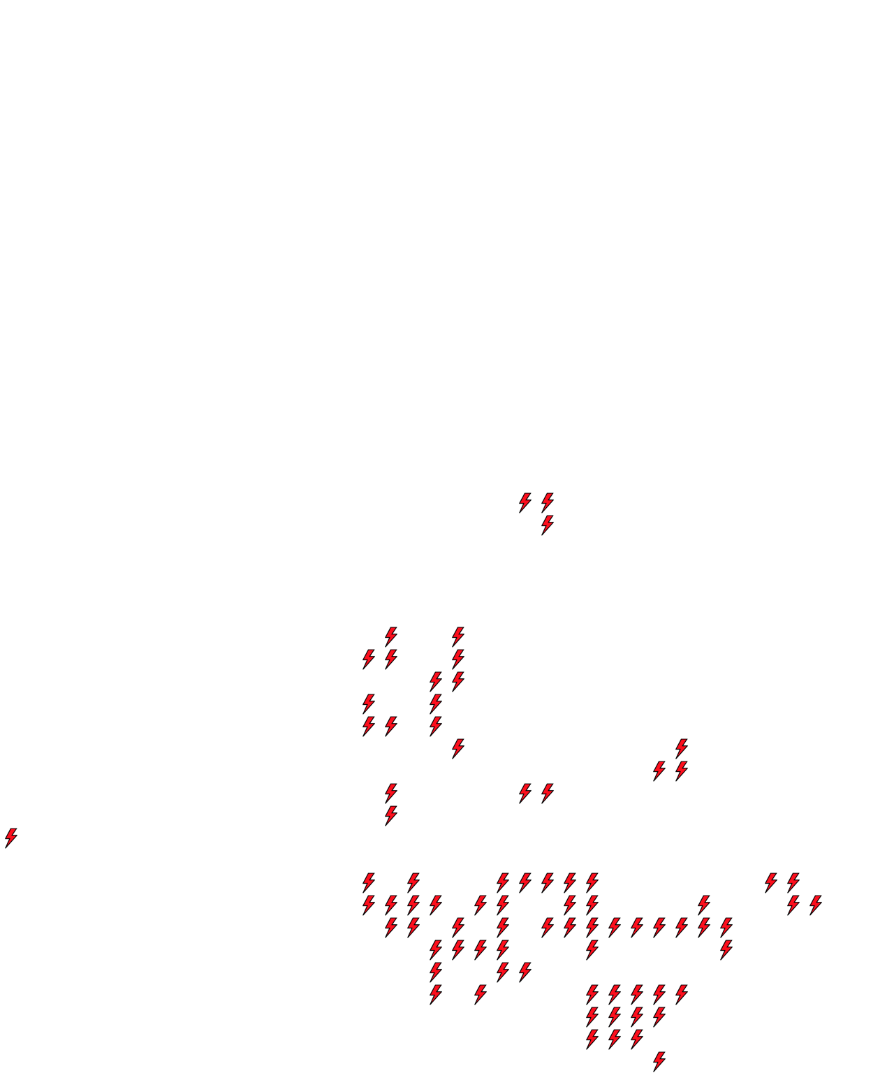 Lighthing Layer