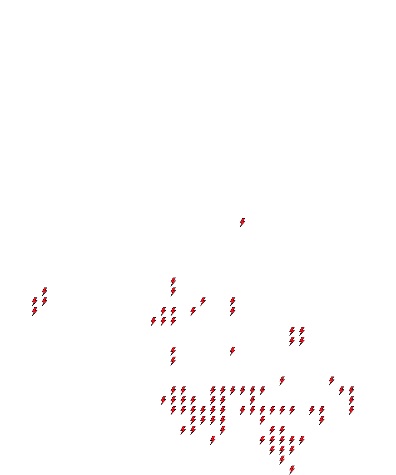 Lighthing Layer