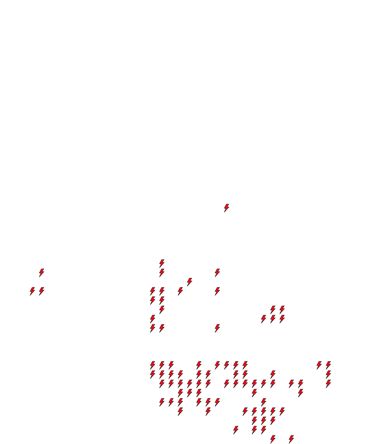 Lighthing Layer