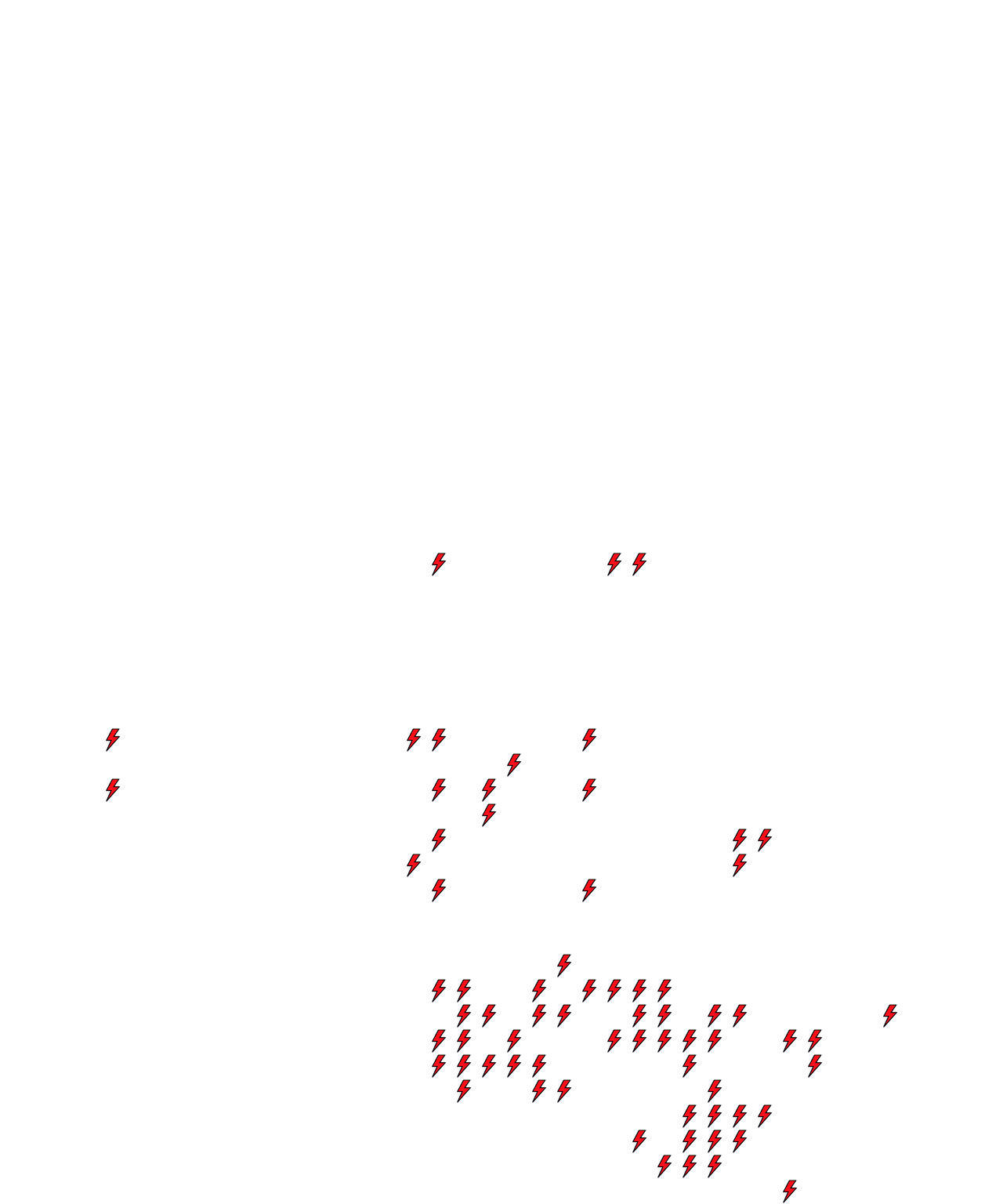 Lighthing Layer