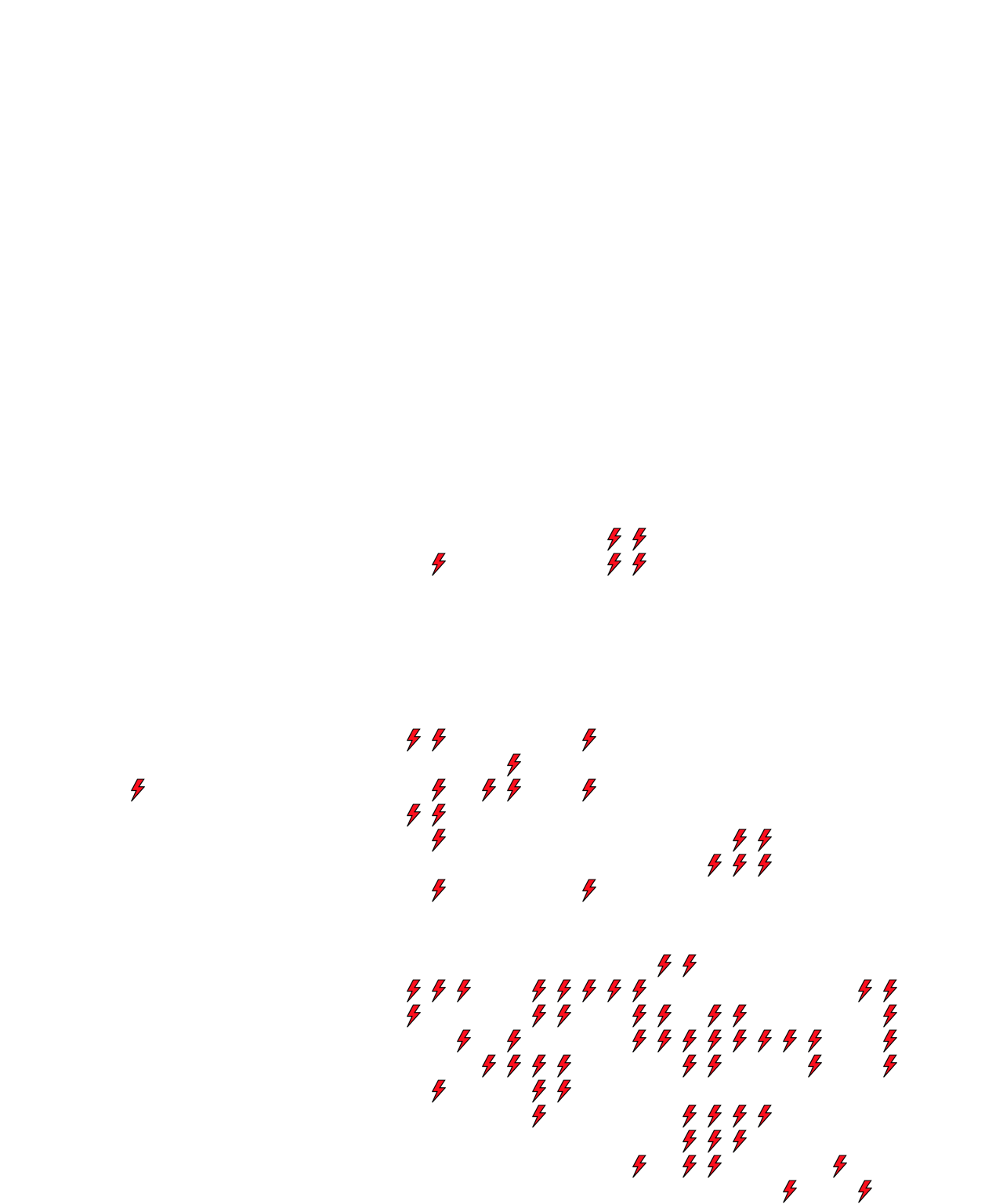 Lighthing Layer