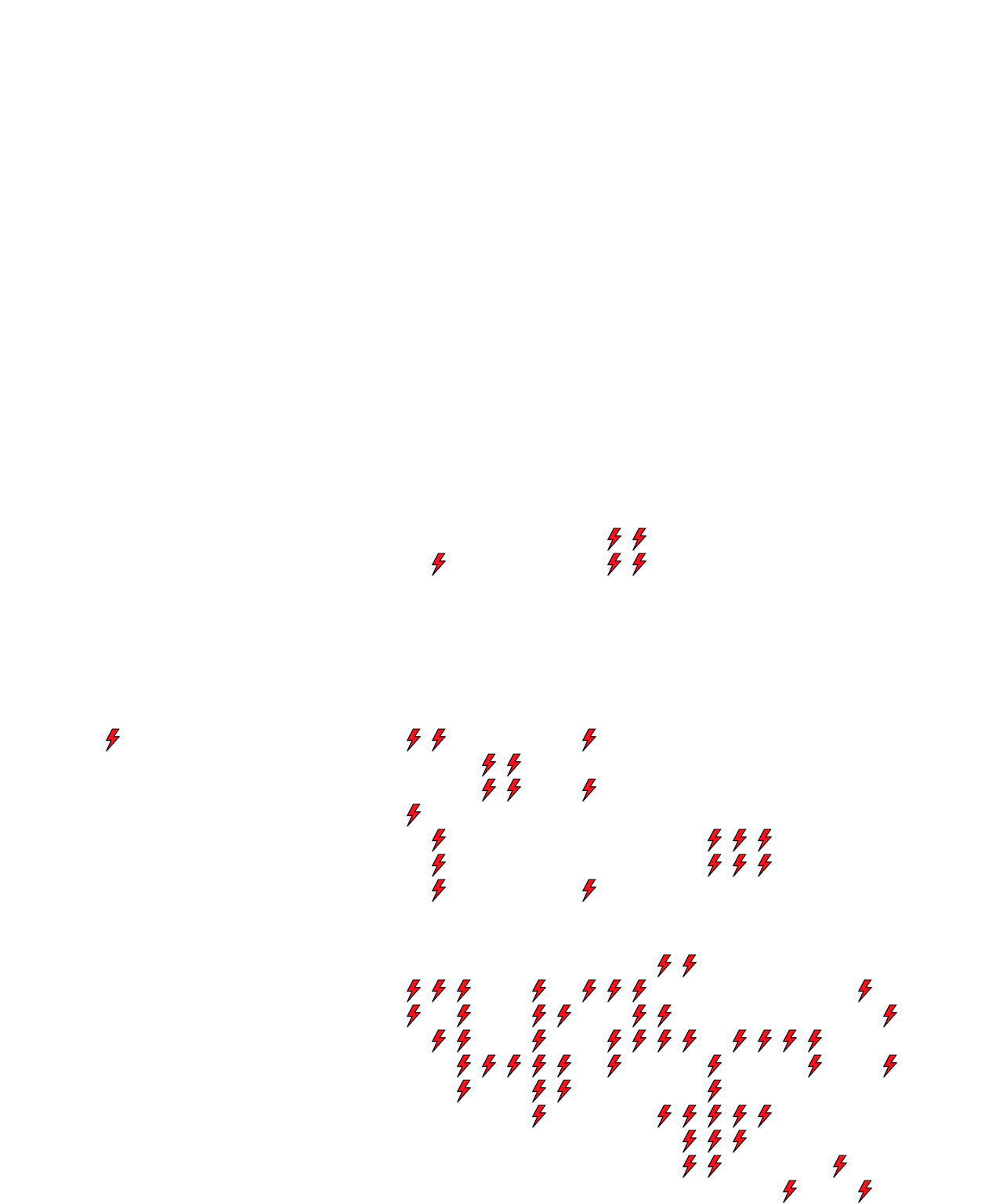 Lighthing Layer