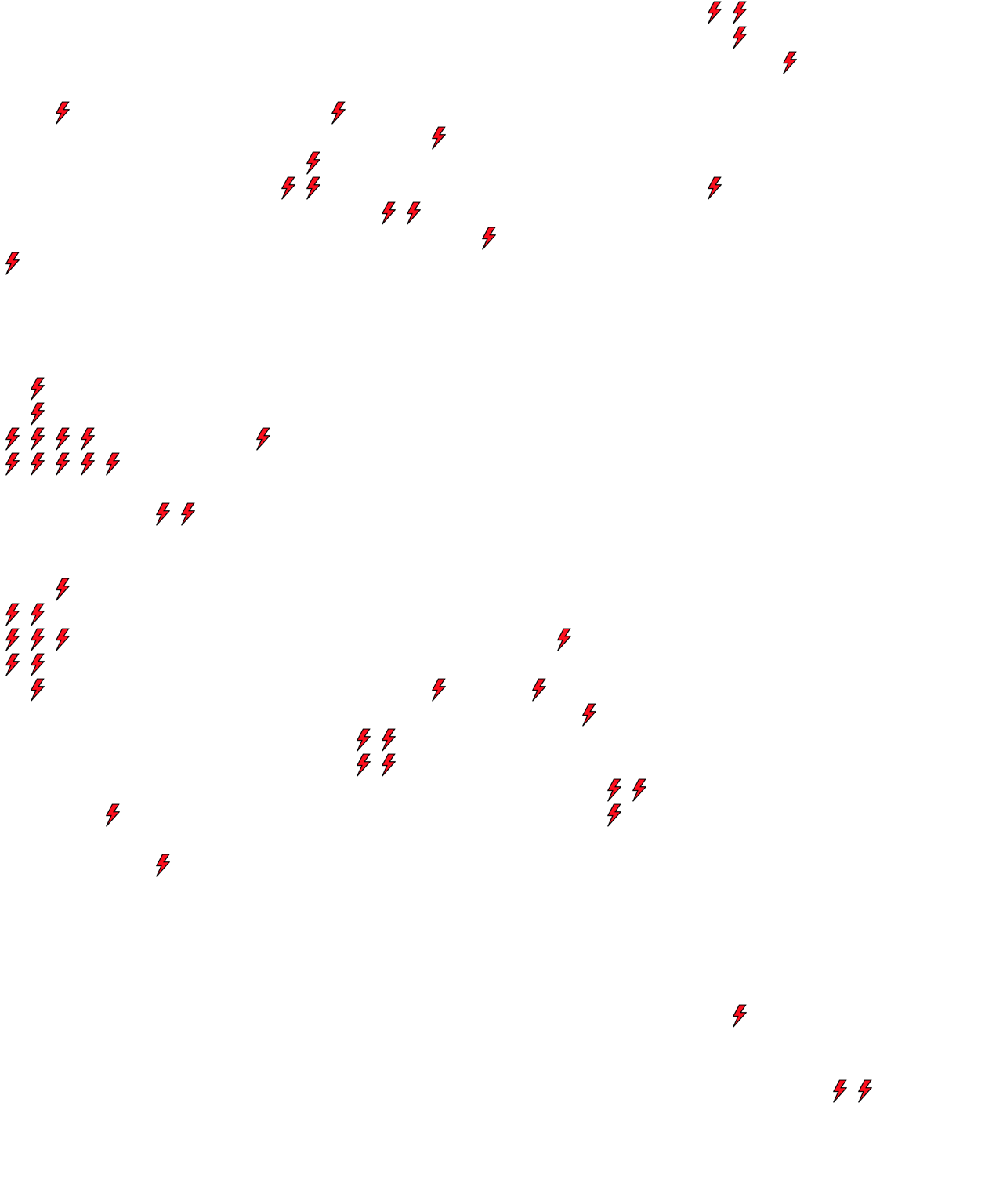 Lighthing Layer