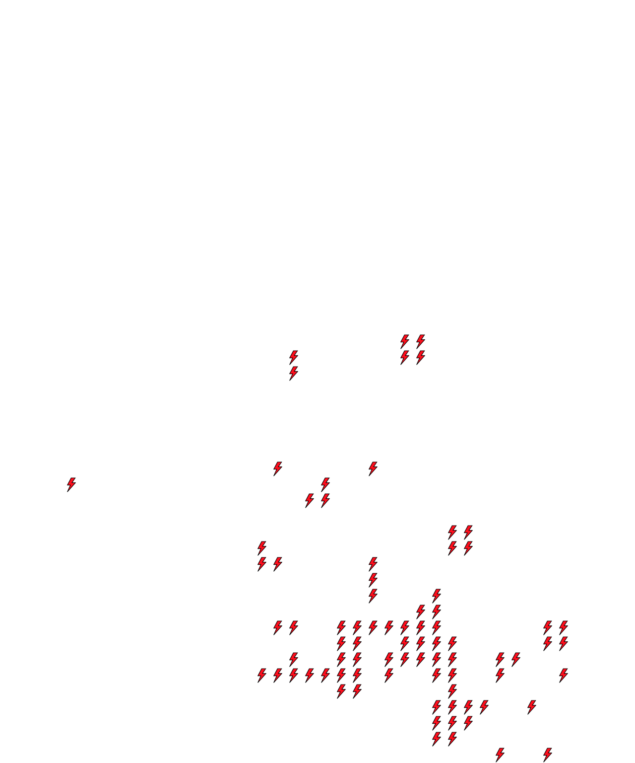 Lighthing Layer