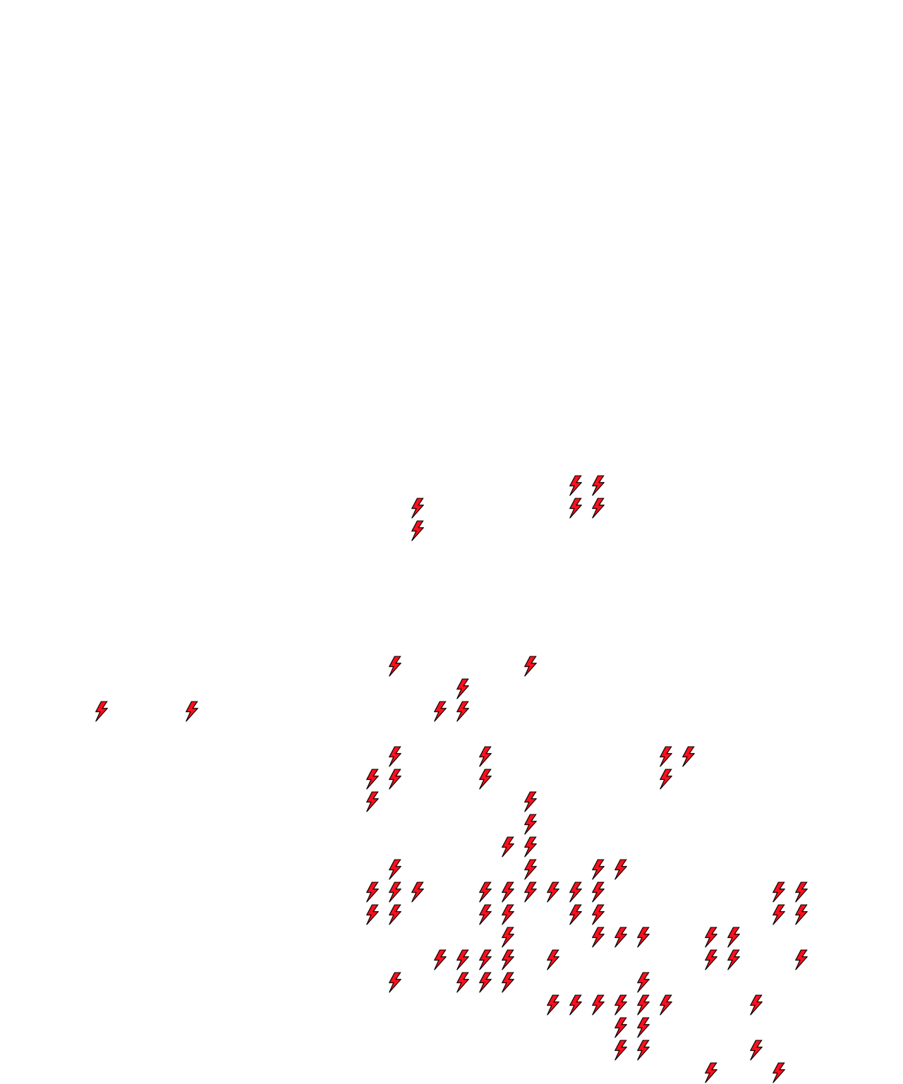Lighthing Layer