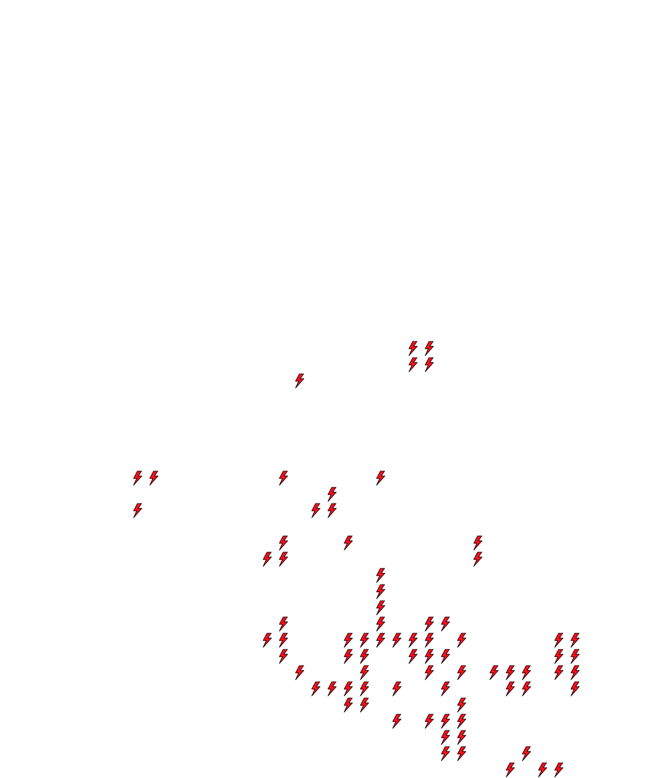Lighthing Layer