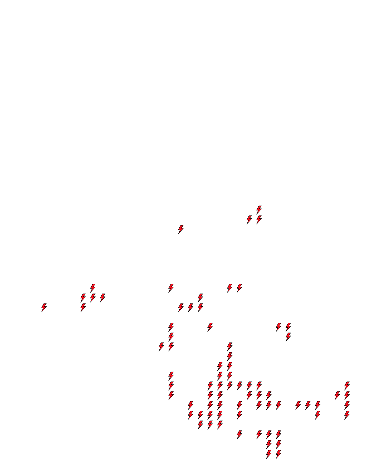 Lighthing Layer