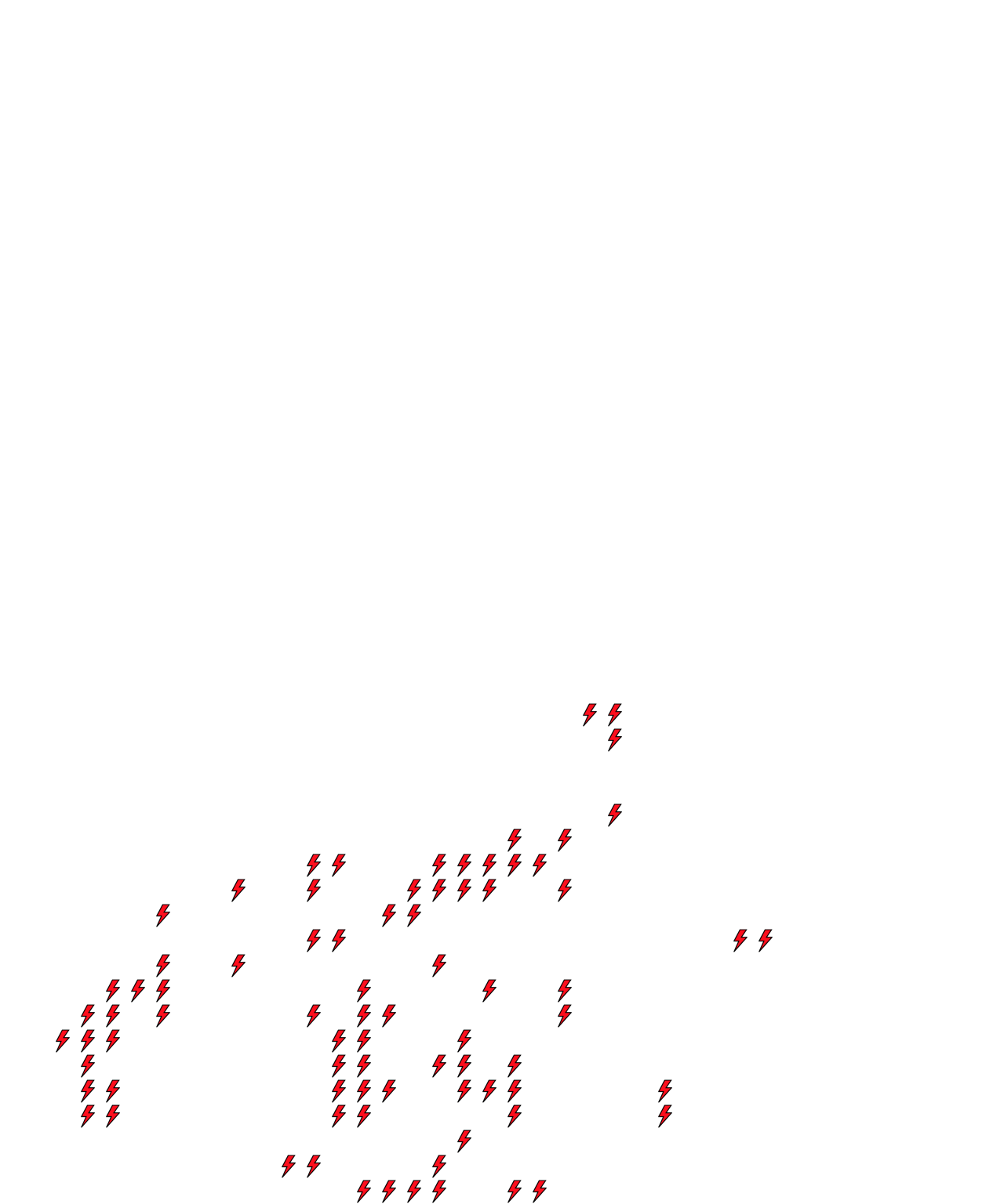 Lighthing Layer